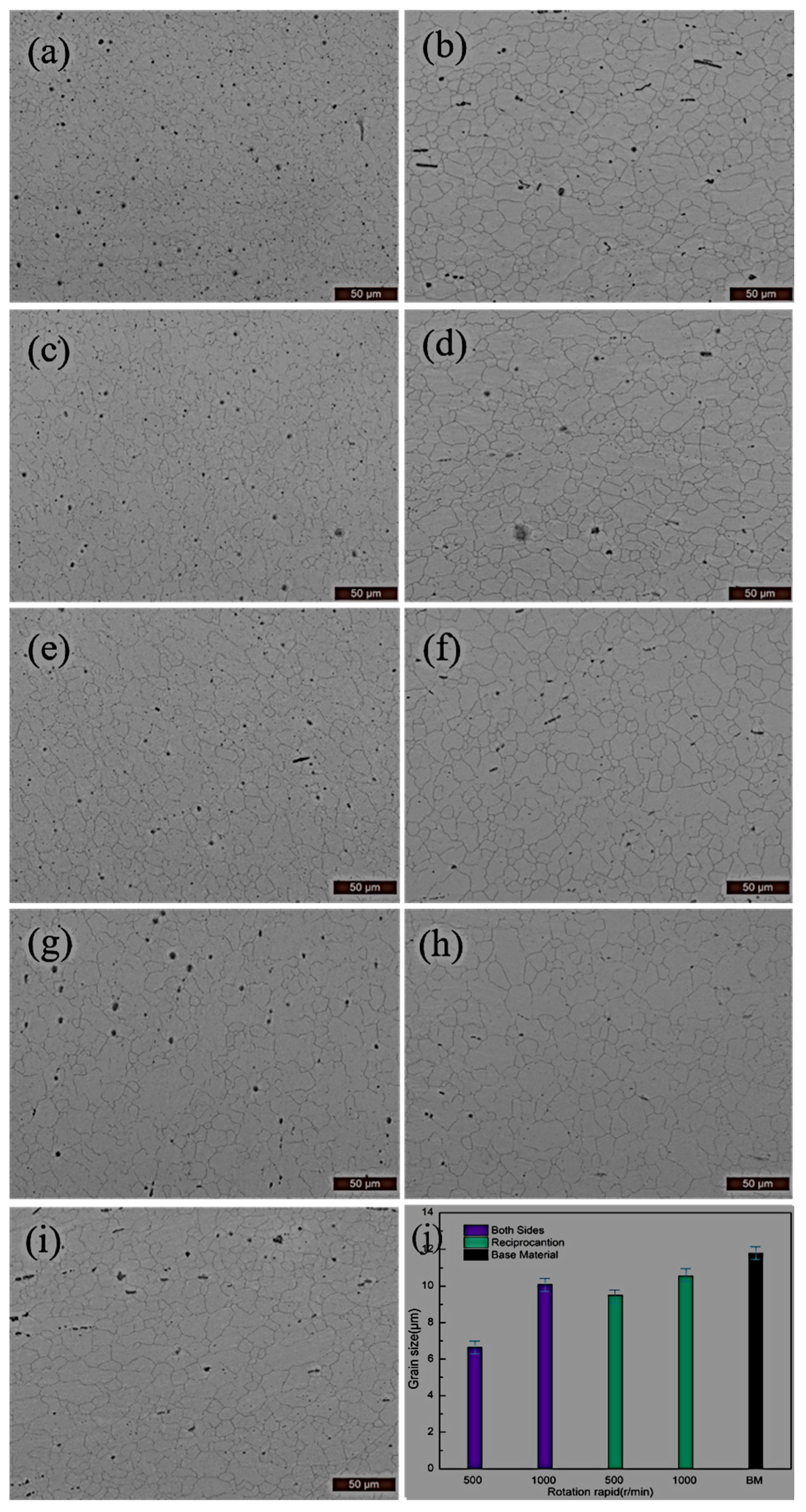 Metals 11 01982 g005 550