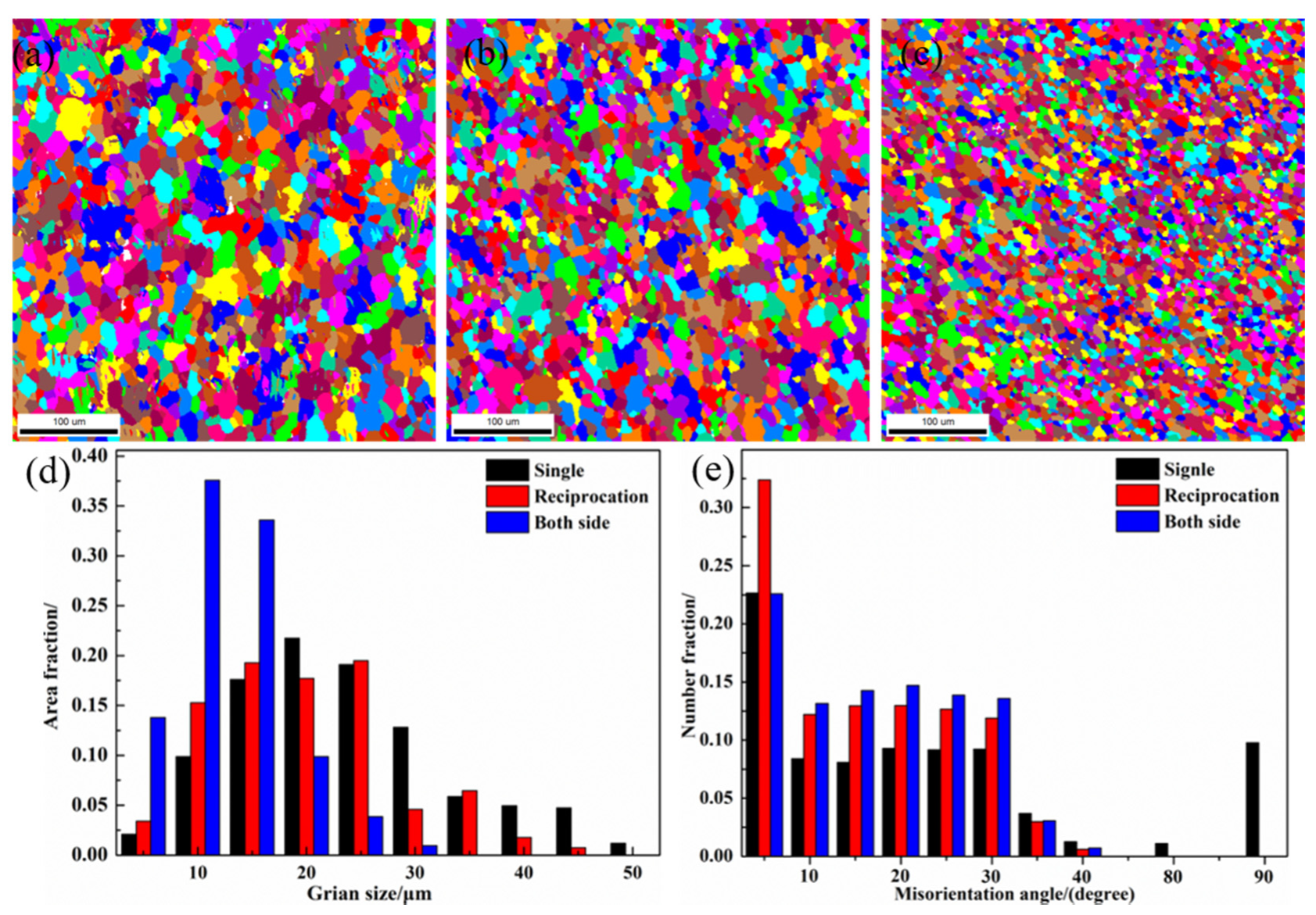 Metals 11 01982 g006 550
