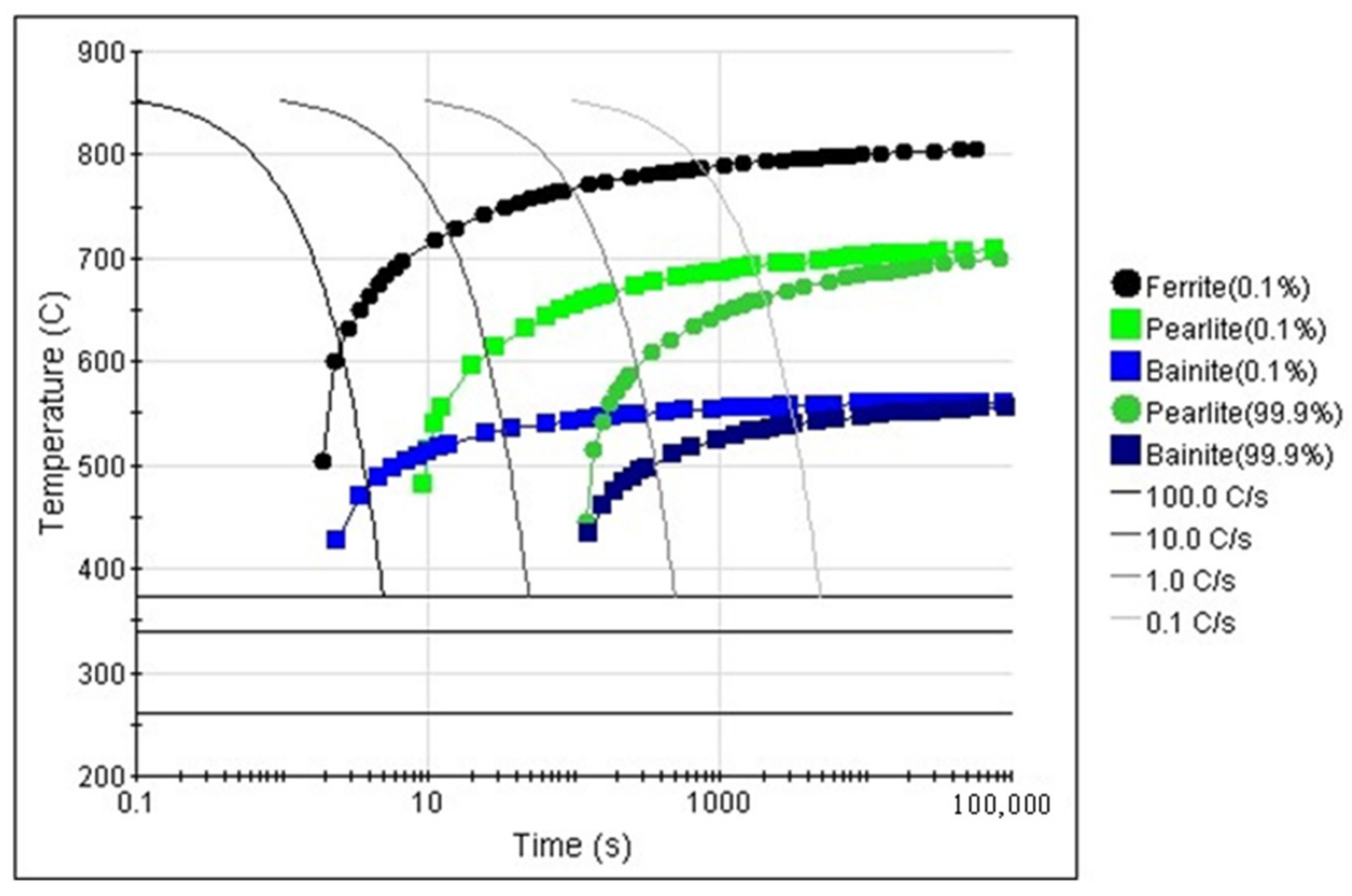 Metals 11 01986 g002
