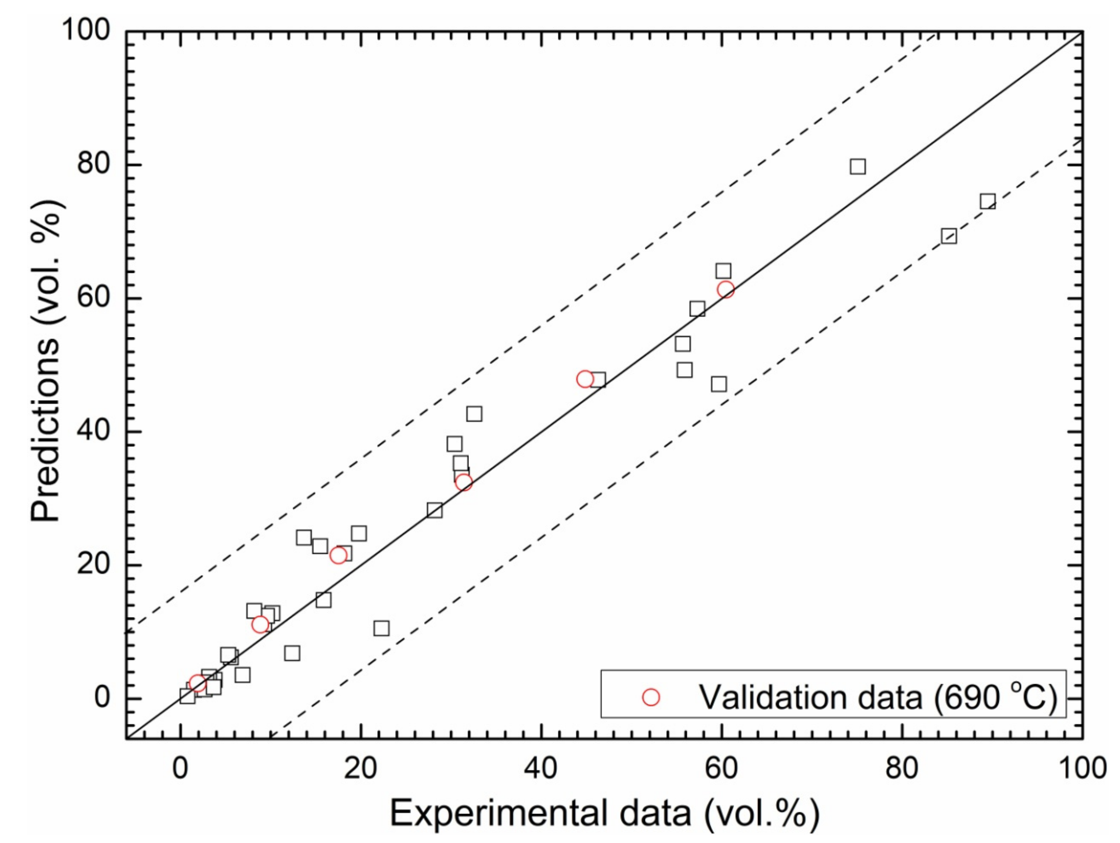 Metals 11 01986 g006