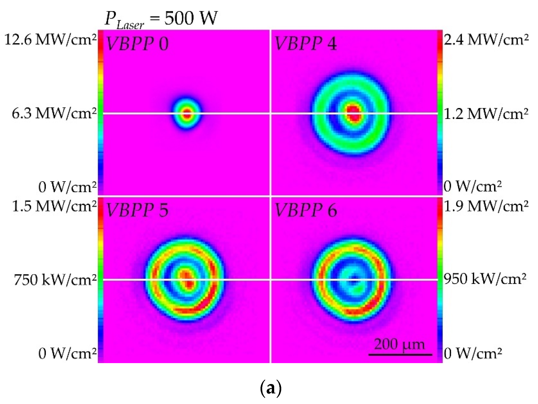 Metals 11 01989 g004a 550
