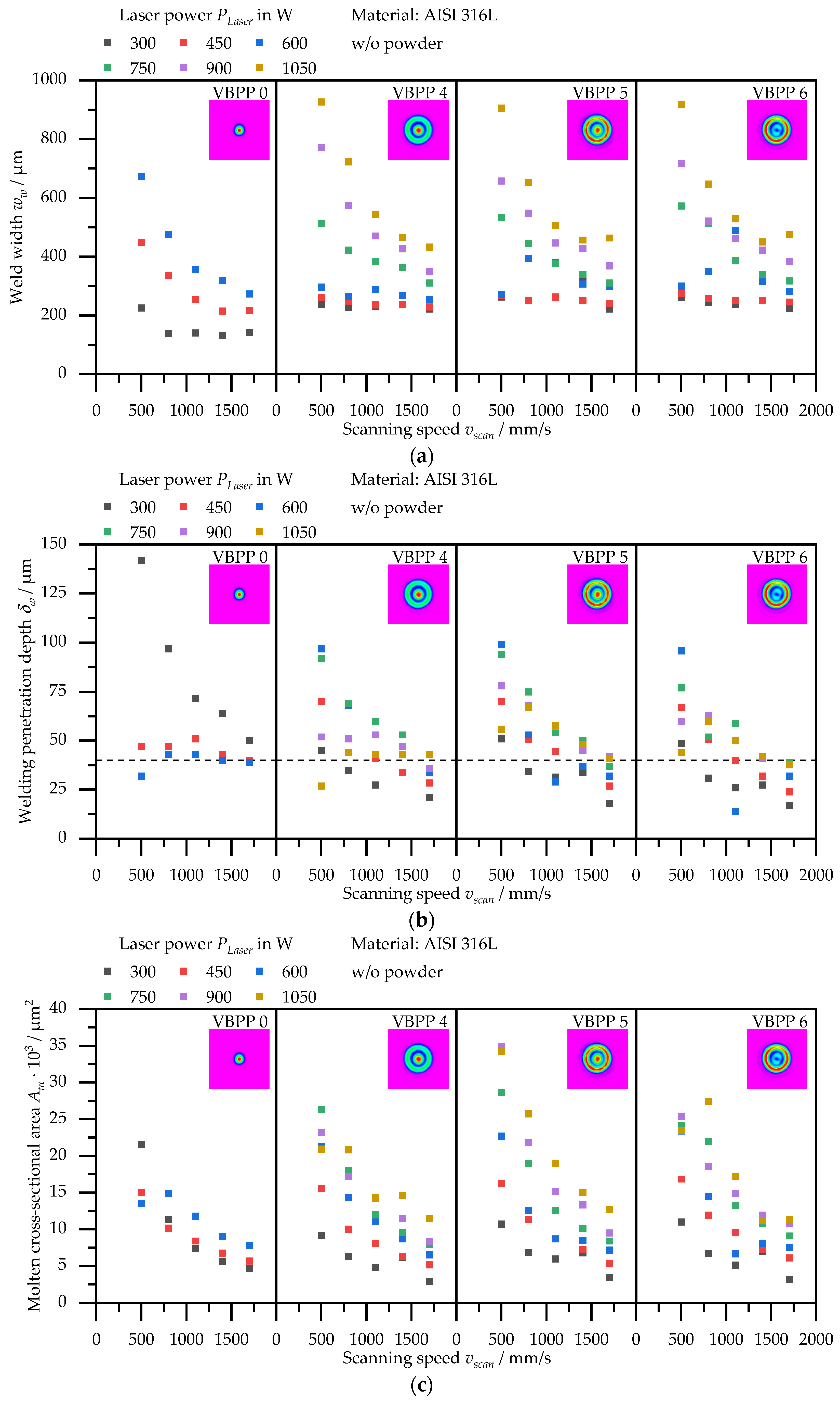Metals 11 01989 g007 550