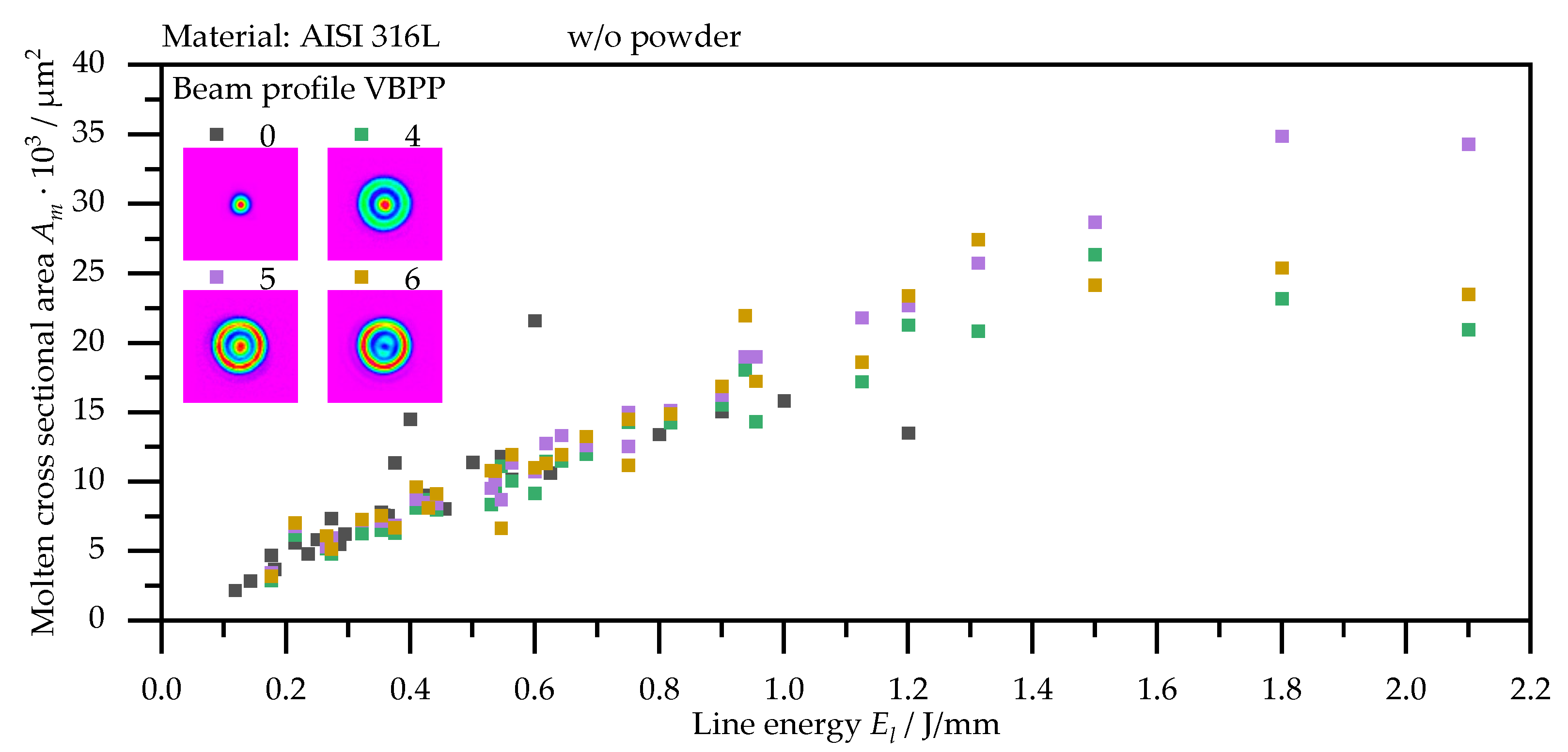 Metals 11 01989 g008 550