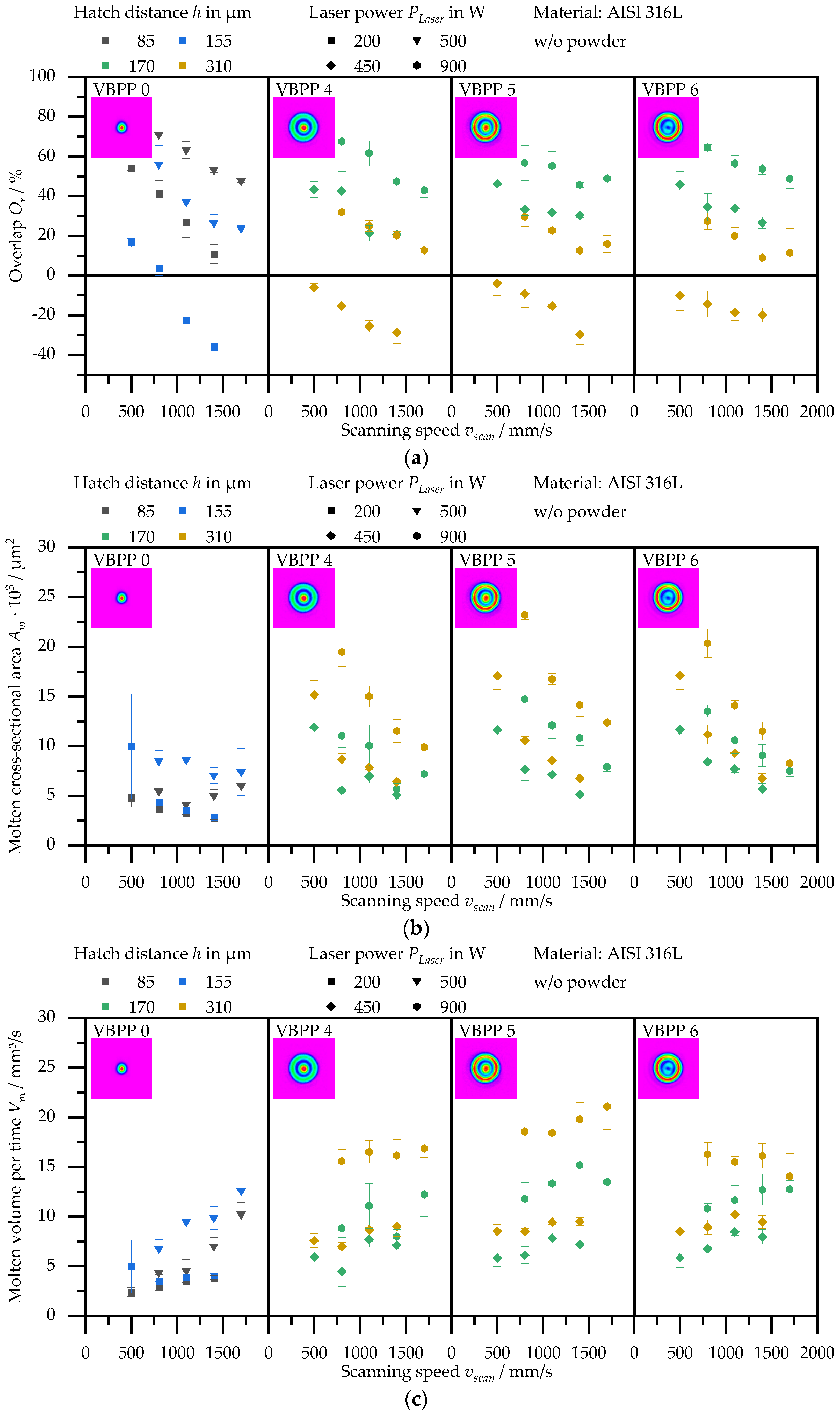 Metals 11 01989 g011 550