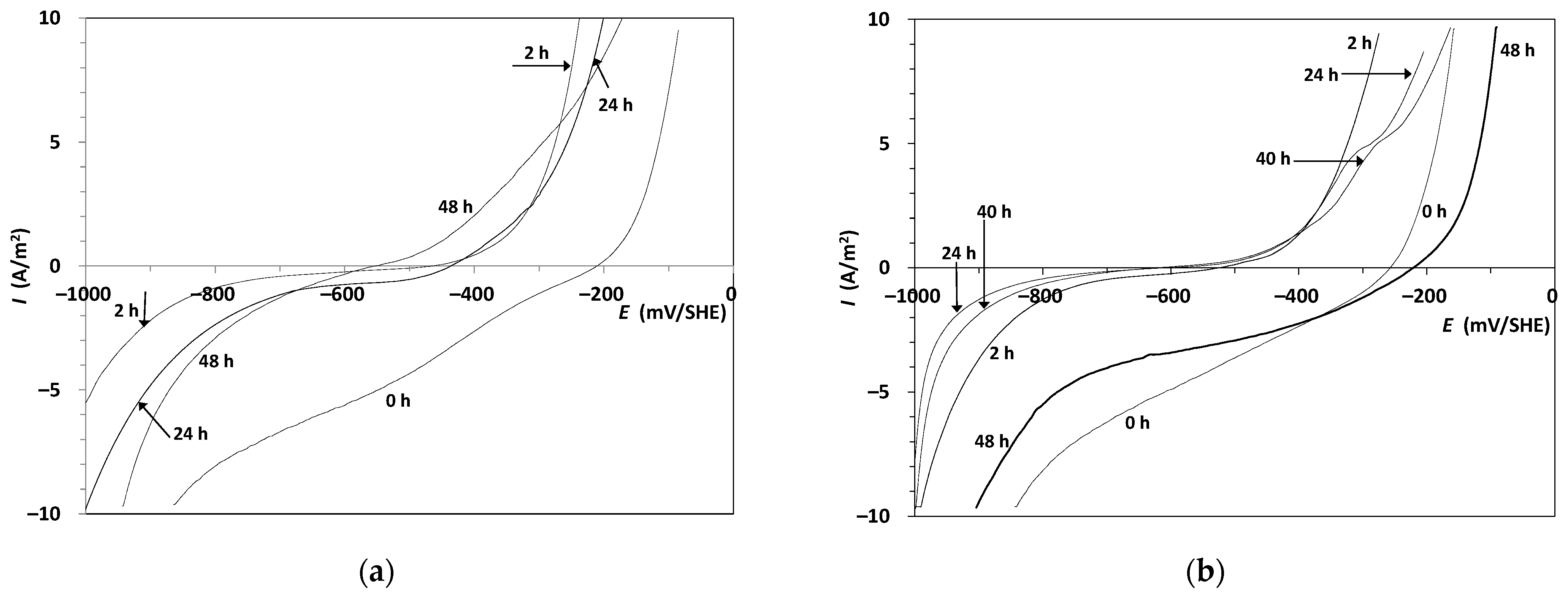 Metals 11 01992 g007 550