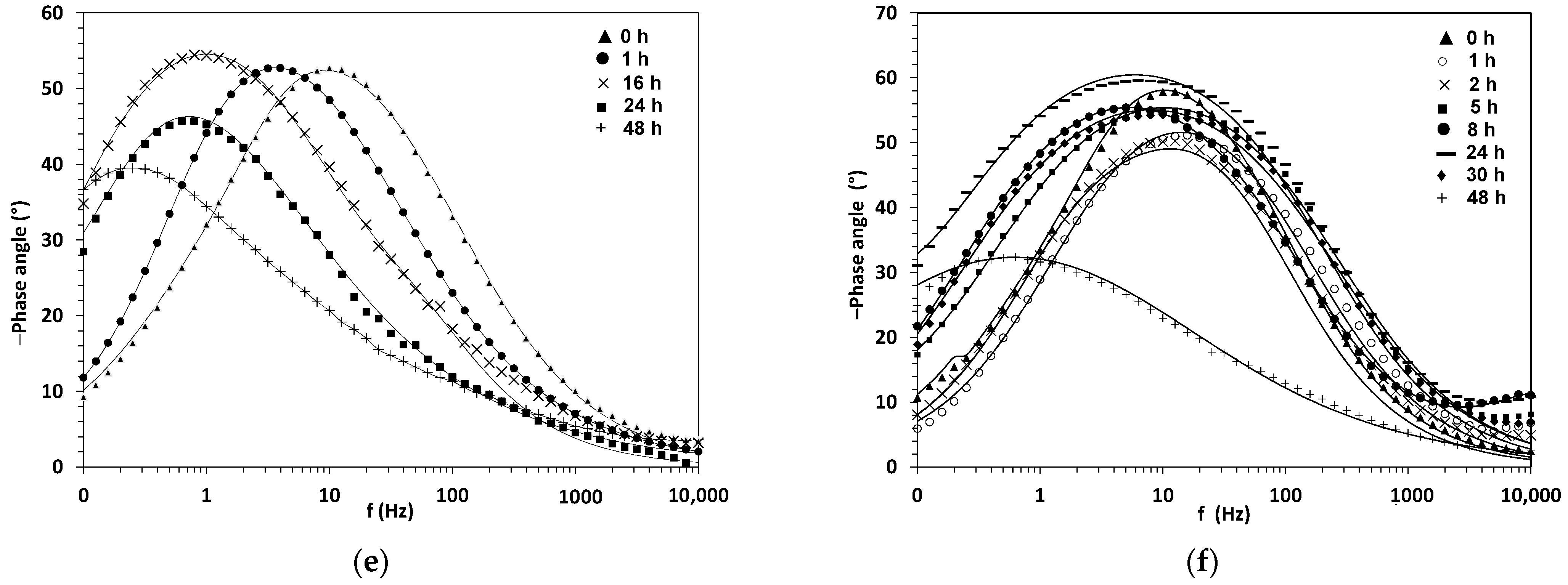 Metals 11 01992 g008b 550