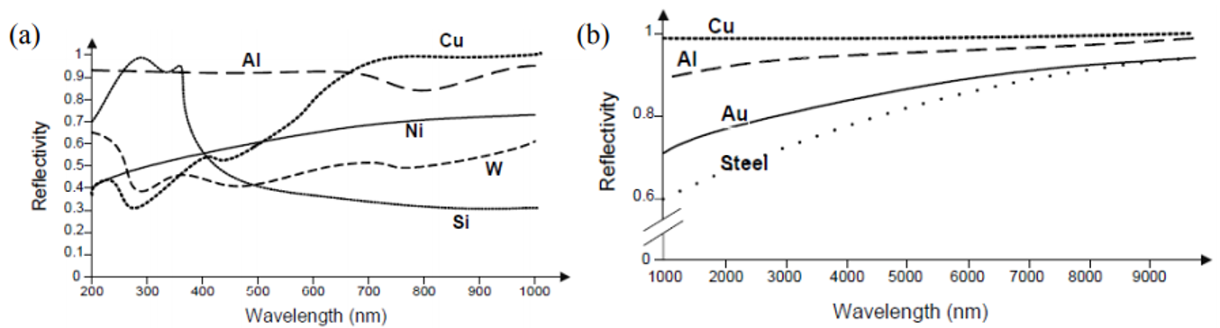 Metals 11 01993 g006