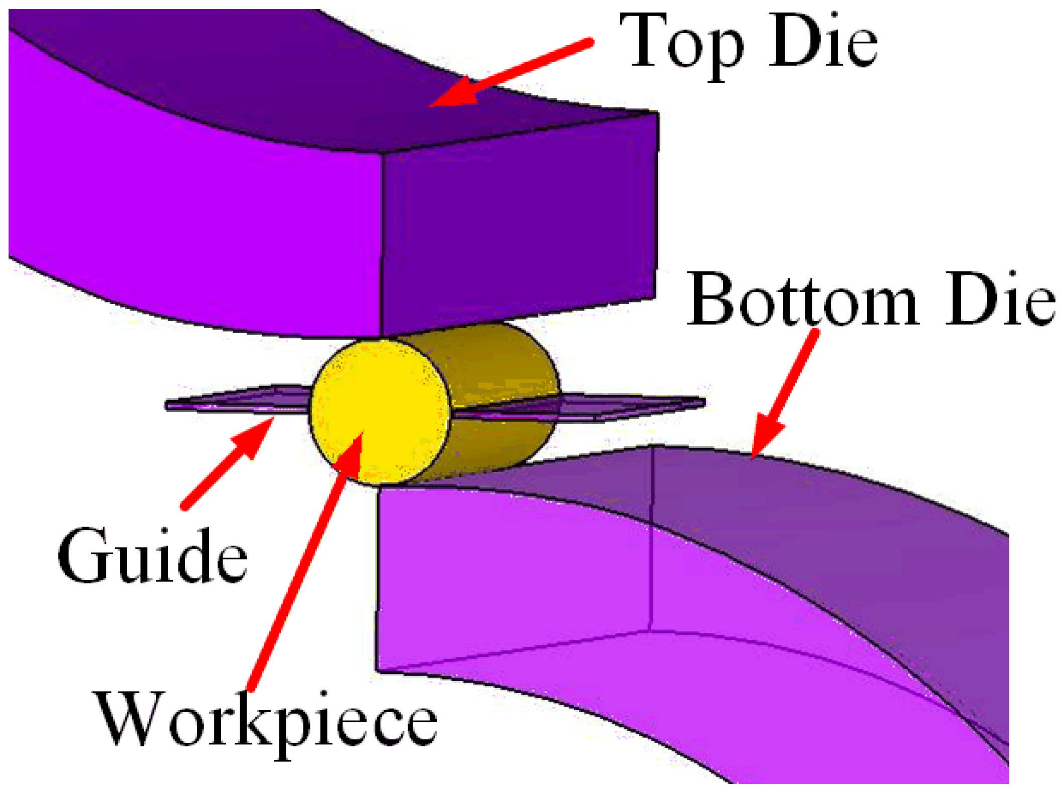 Metals 11 01998 g001