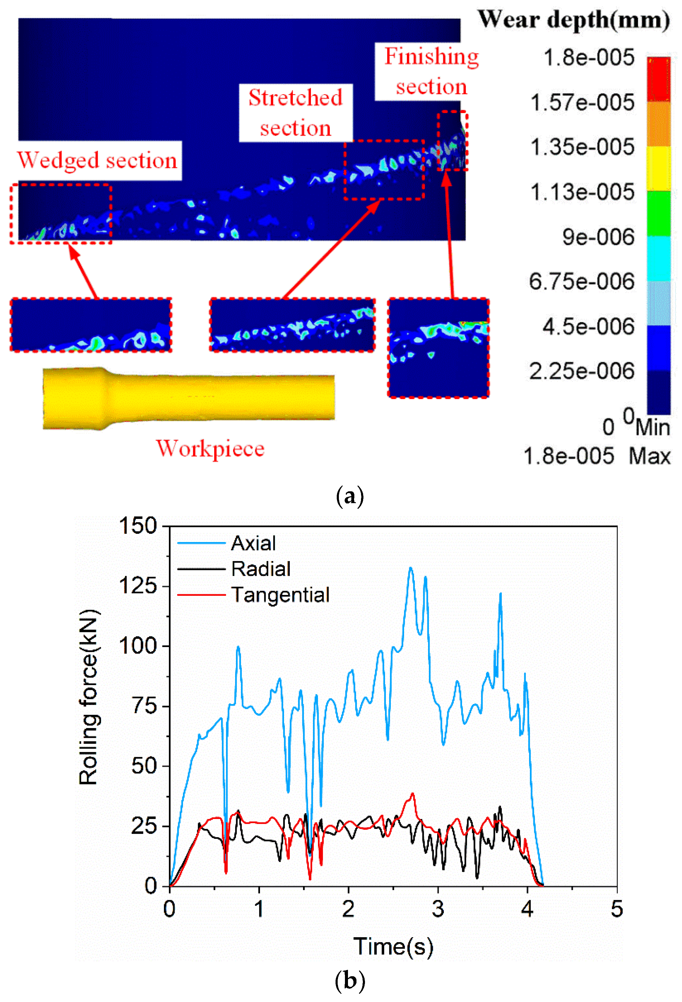 Metals 11 01998 g004