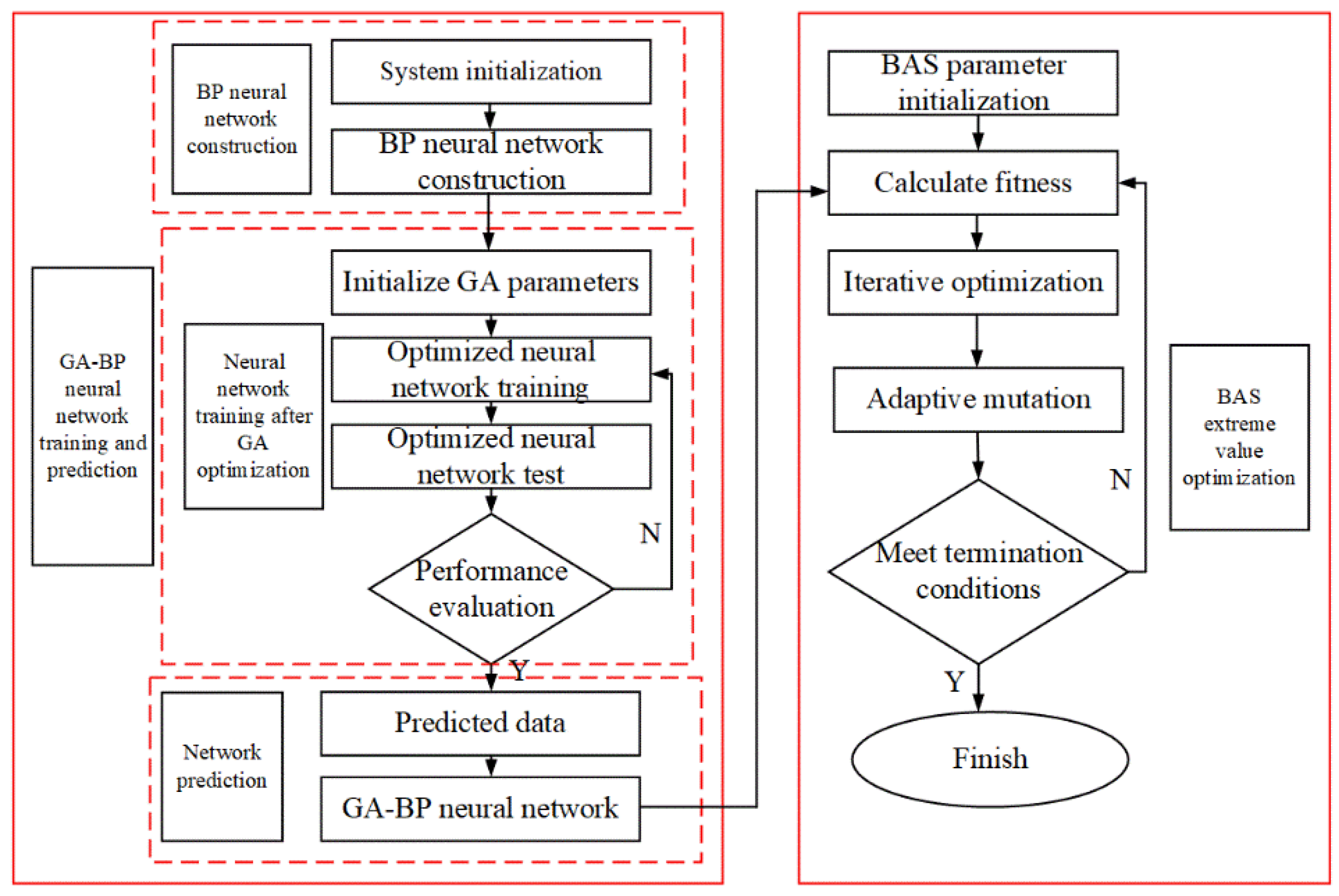 Metals 11 01998 g014