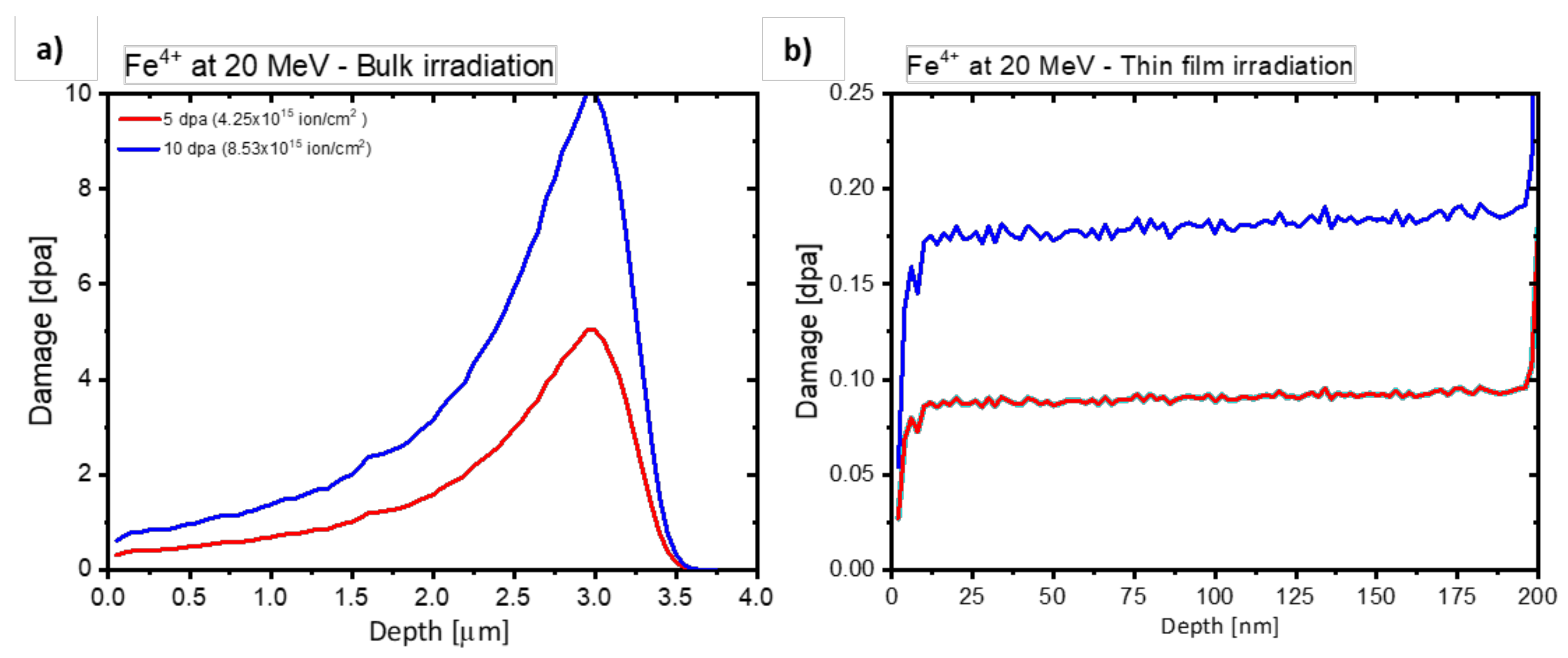 Metals 11 02000 g003