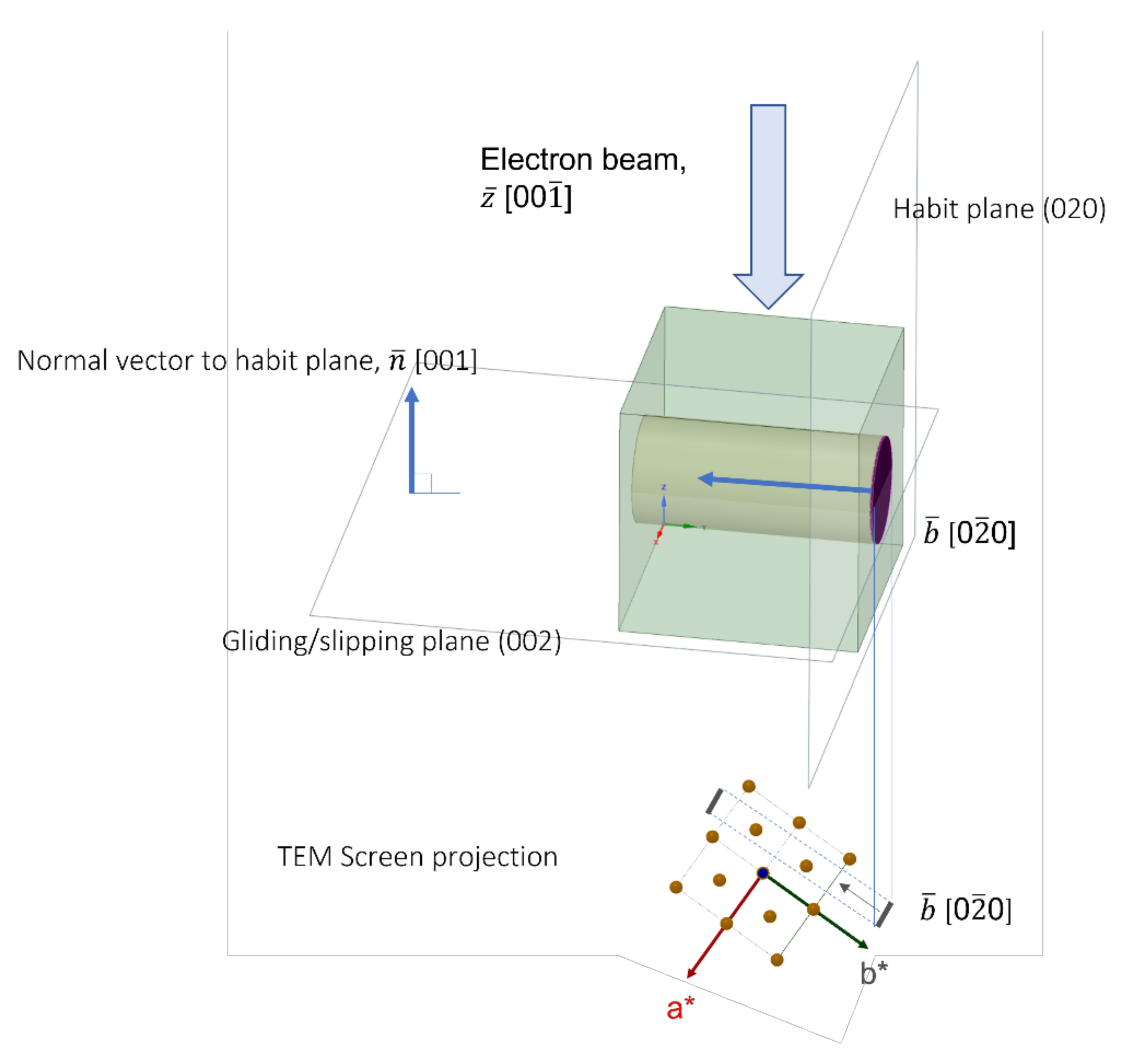 Metals 11 02000 g004