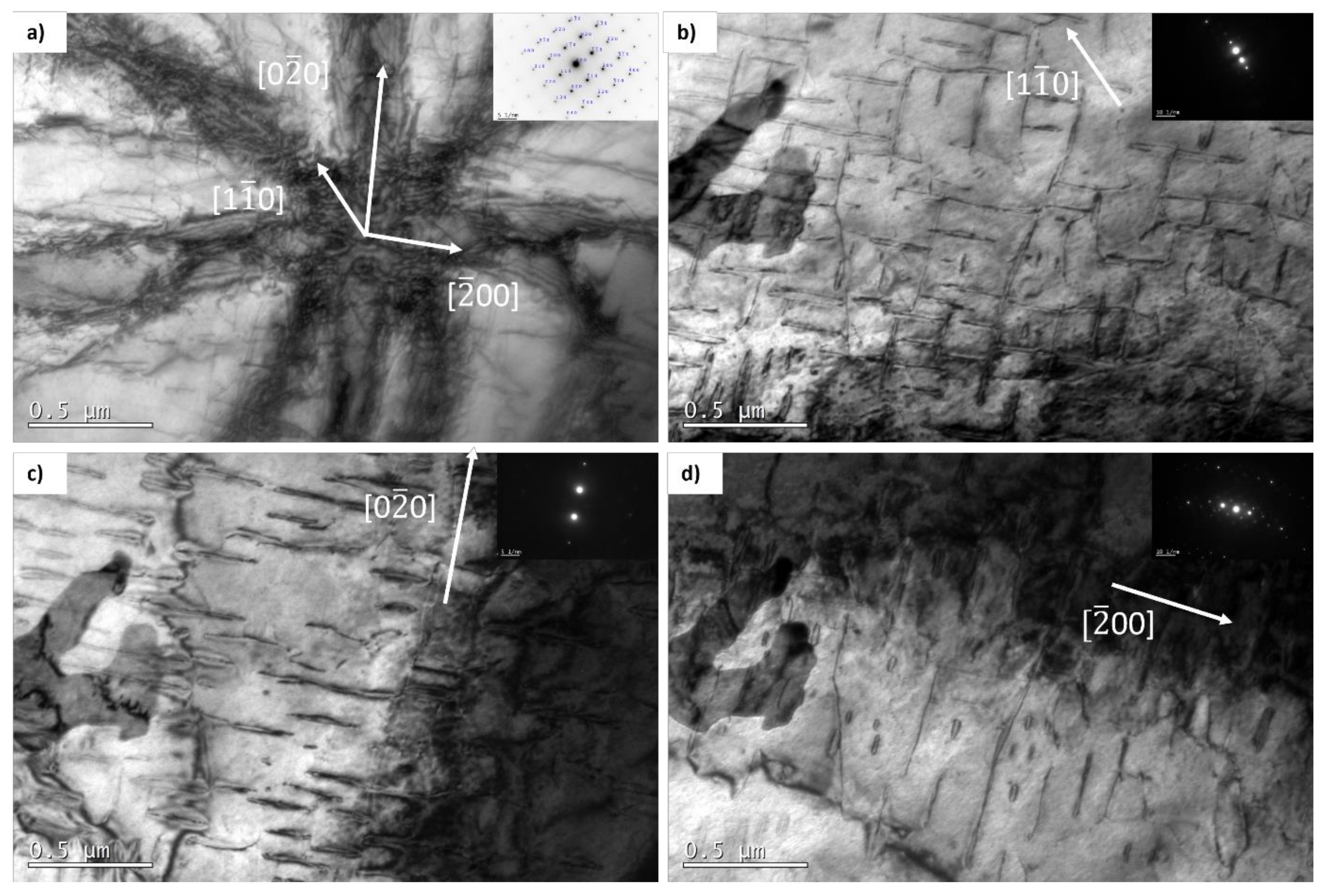 Metals 11 02000 g005