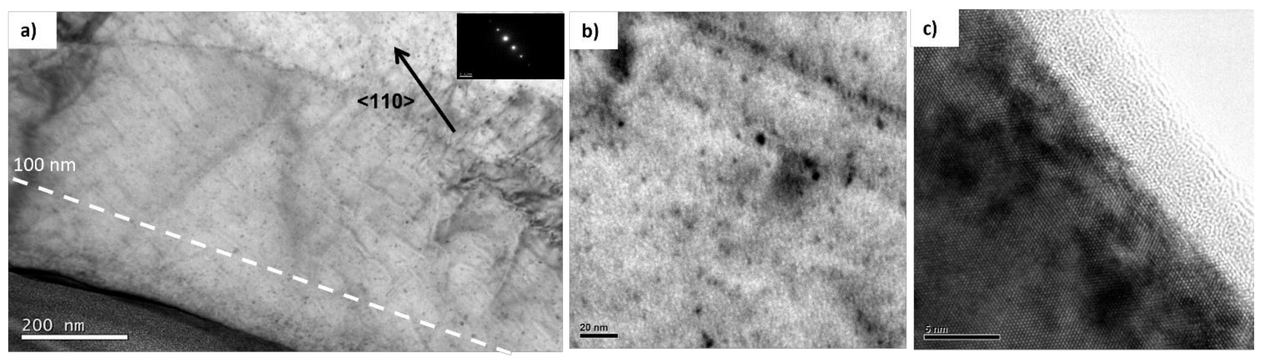 Metals 11 02000 g010