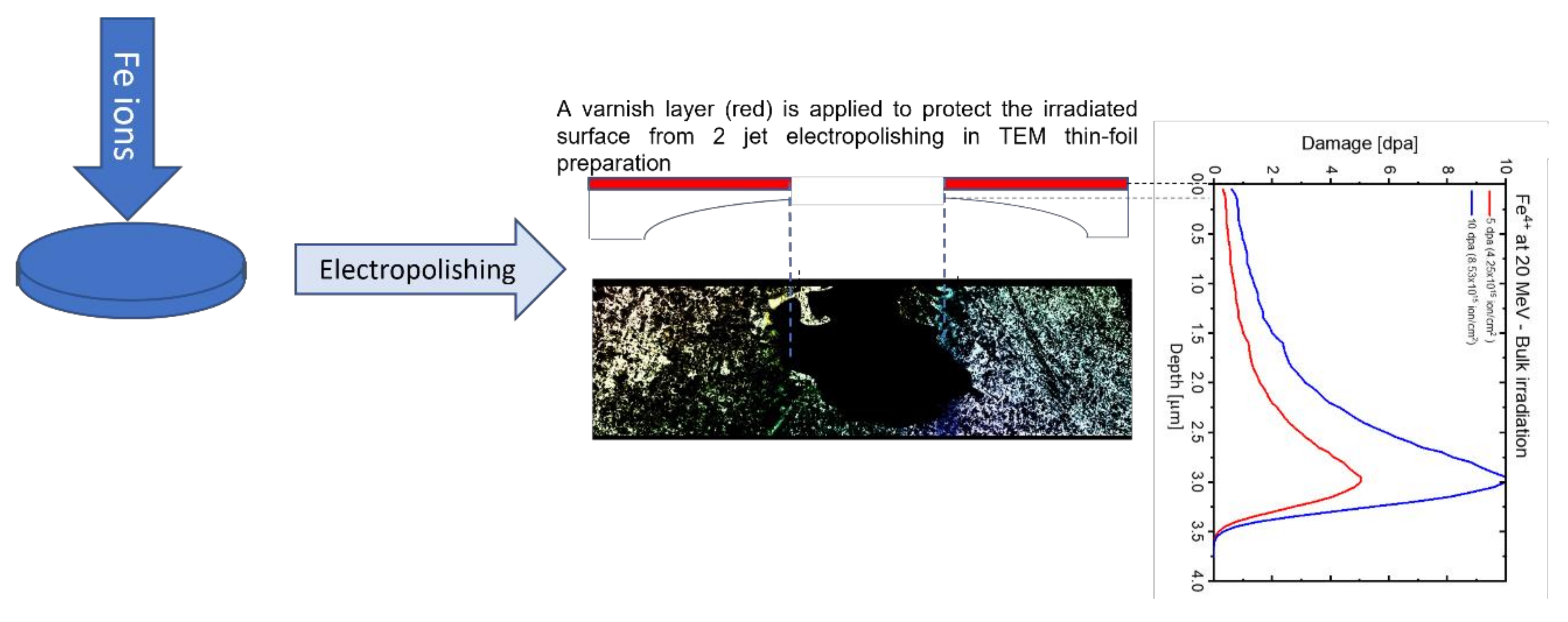 Metals 11 02000 g012