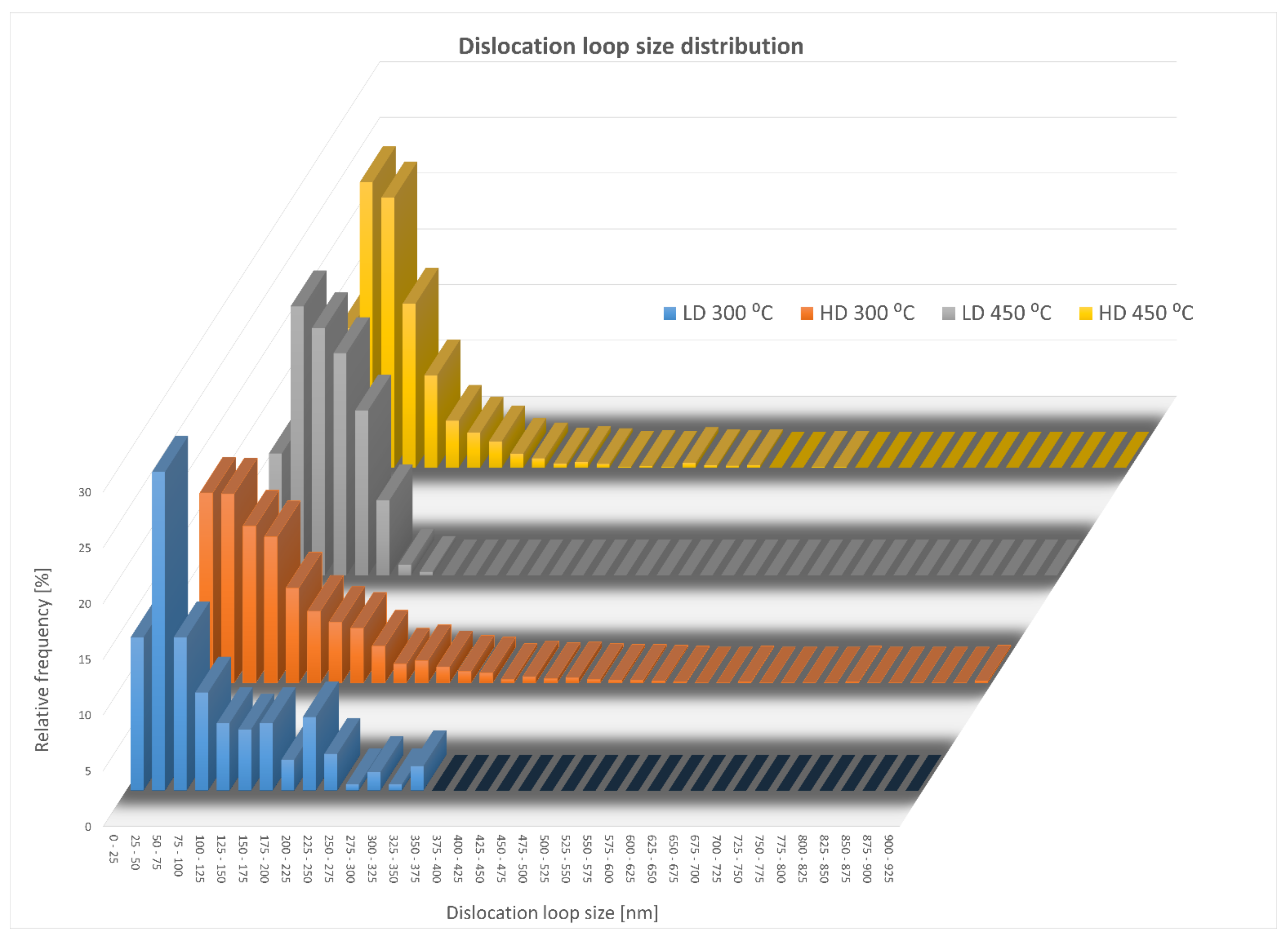 Metals 11 02000 g014