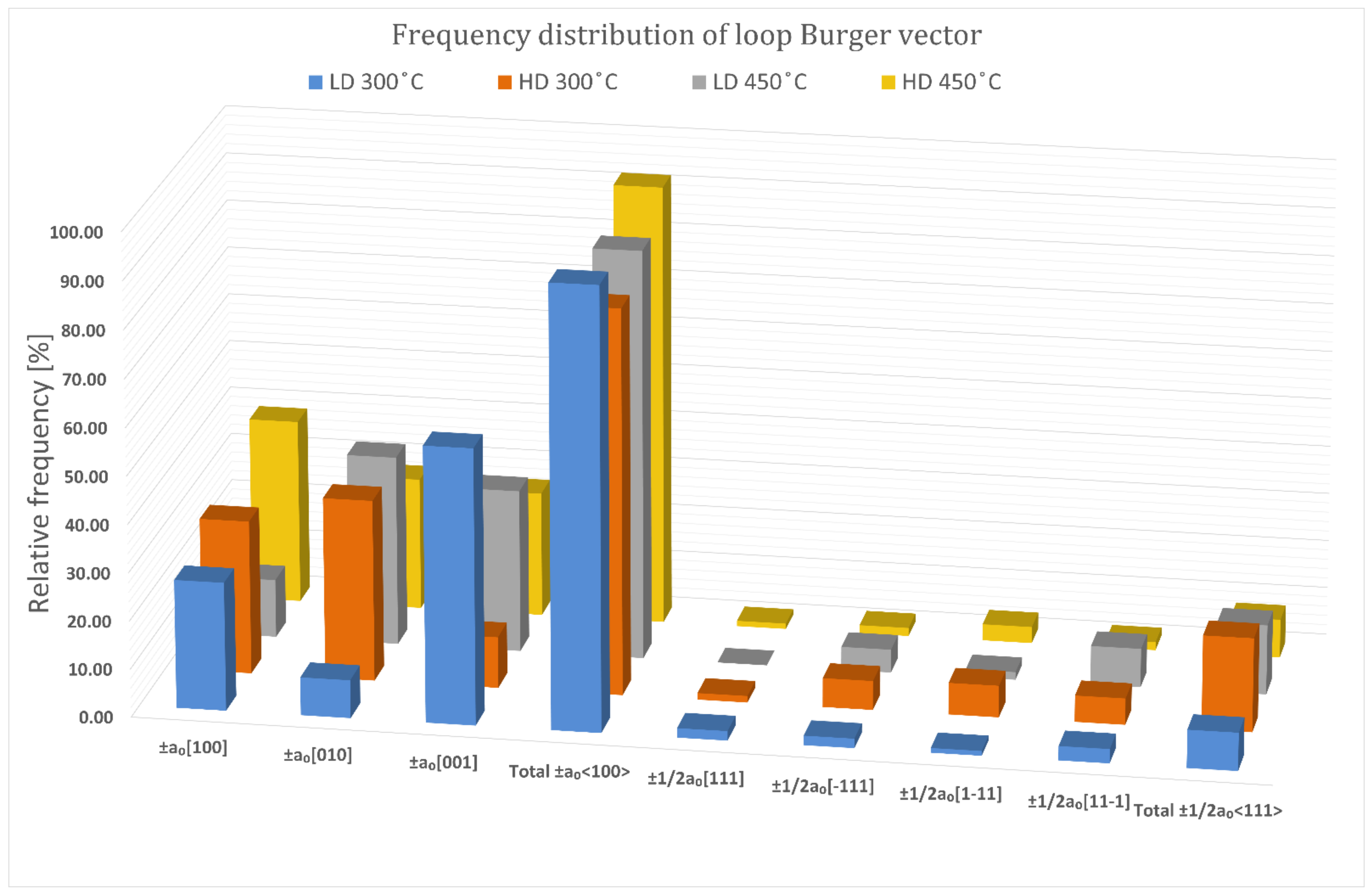 Metals 11 02000 g022