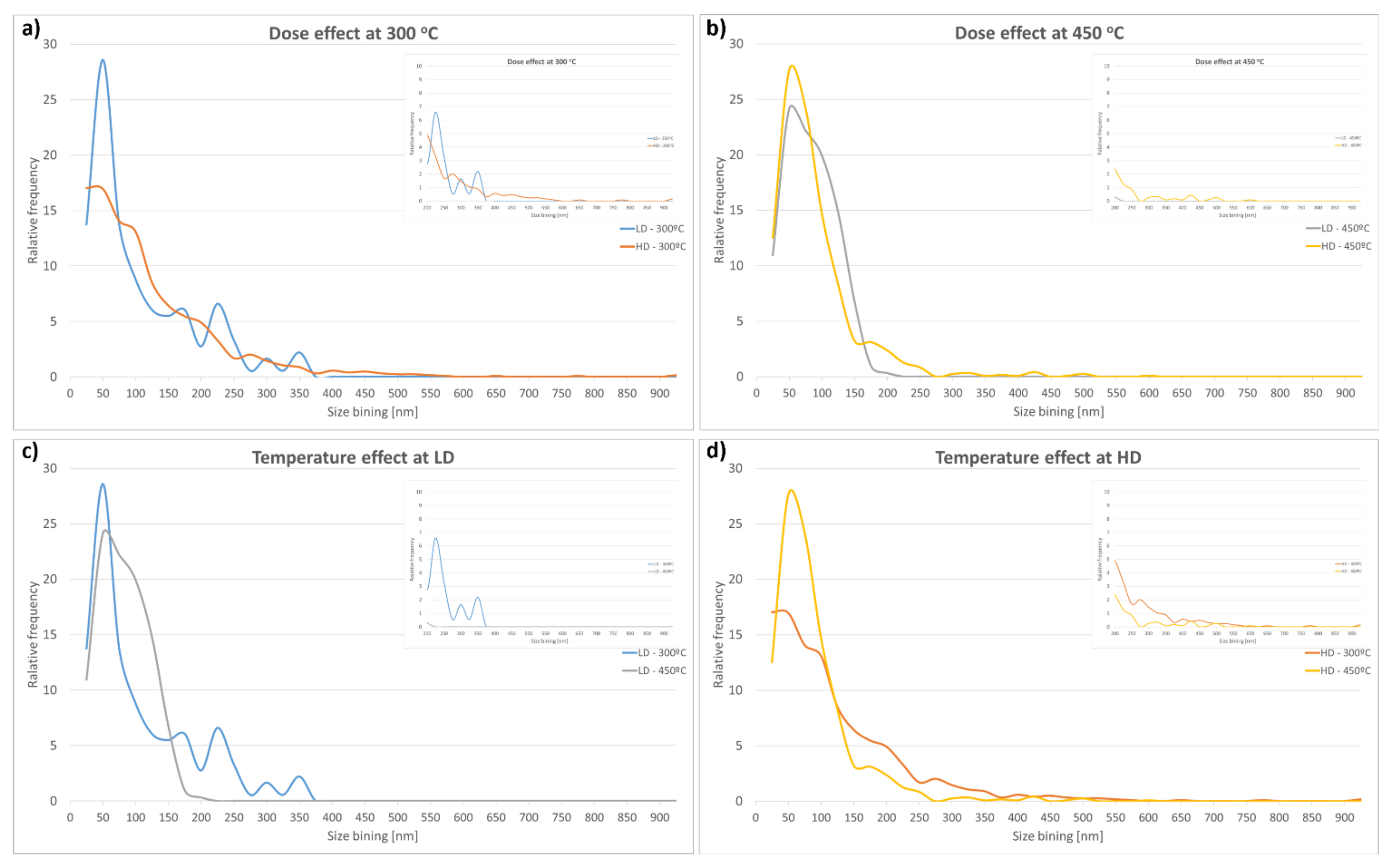 Metals 11 02000 g028