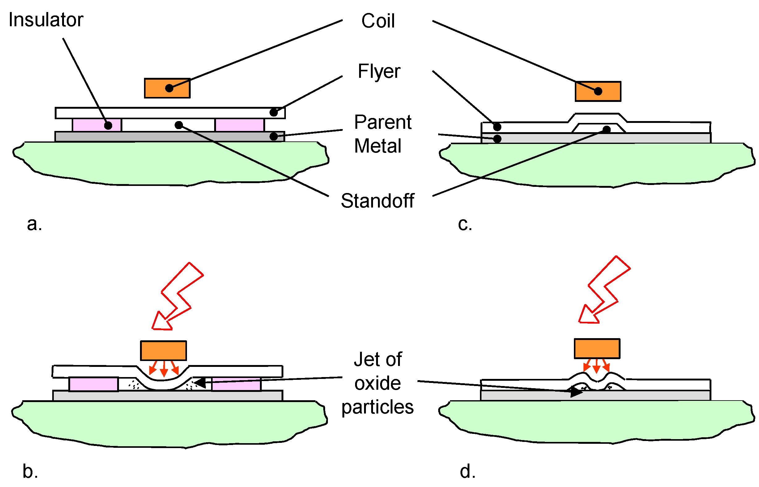 Metals 11 02001 g001 Metals 11 02001 g001