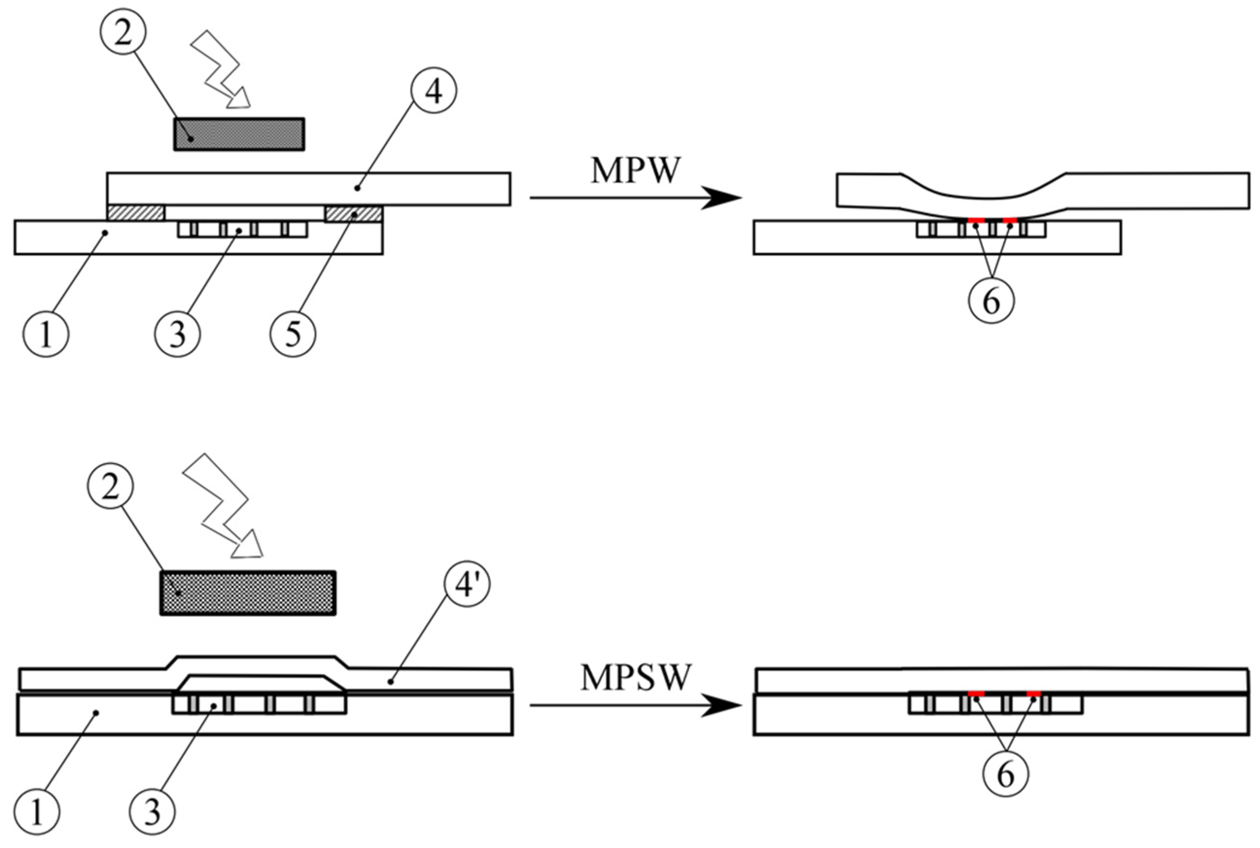 Metals 11 02001 g002 Metals 11 02001 g002