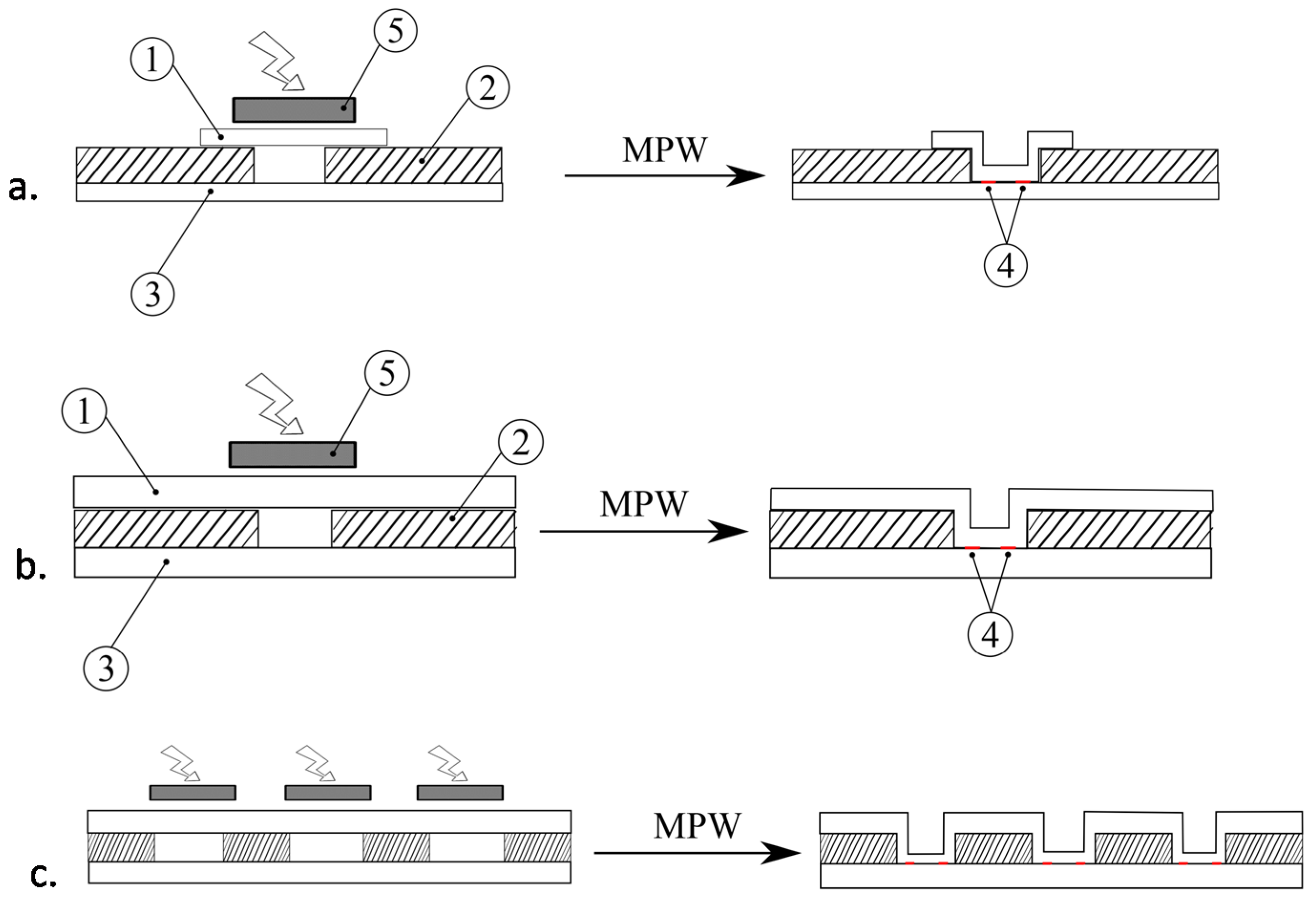 Metals 11 02001 g003 Metals 11 02001 g003