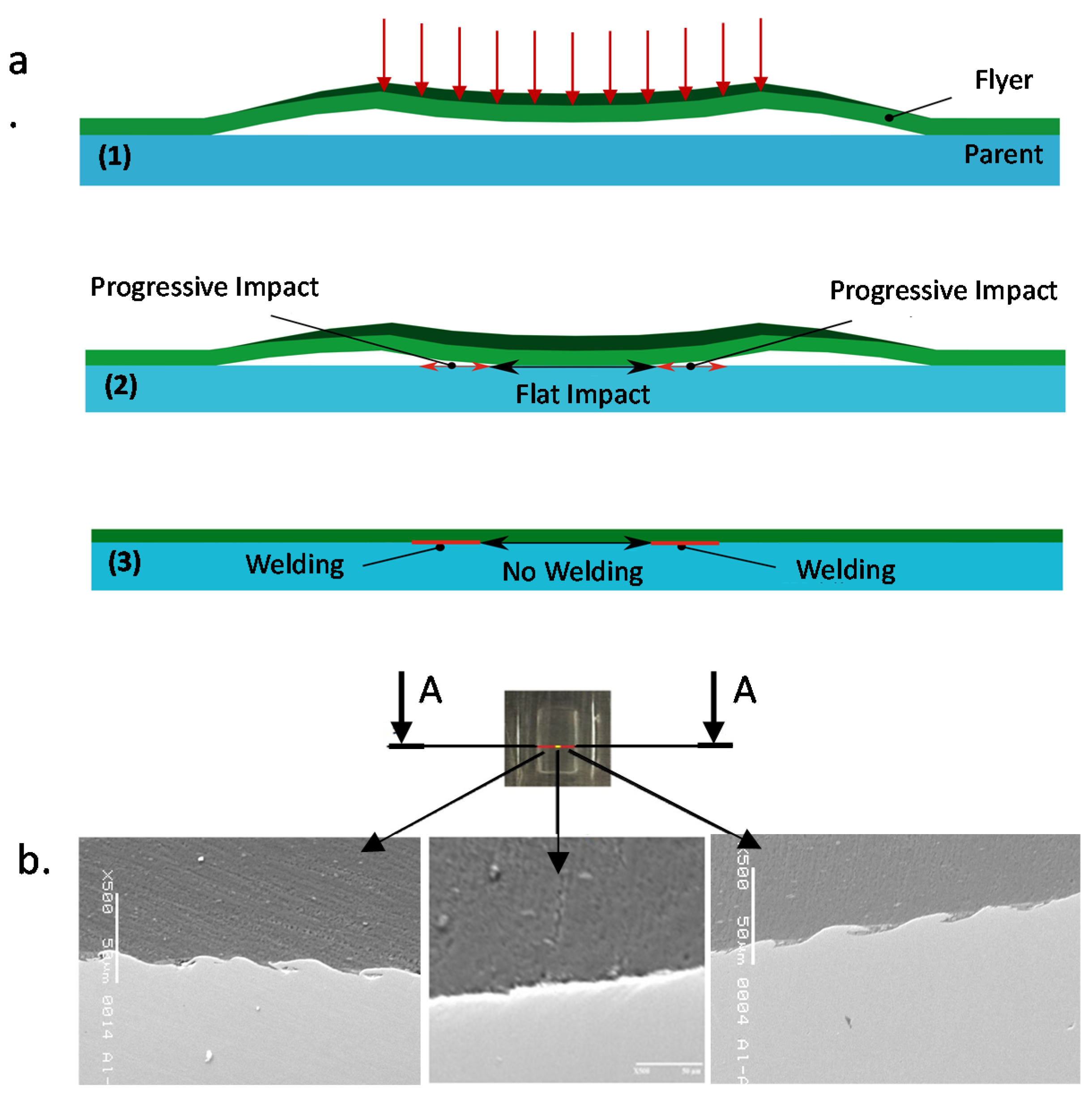 Metals 11 02001 g007 Metals 11 02001 g007