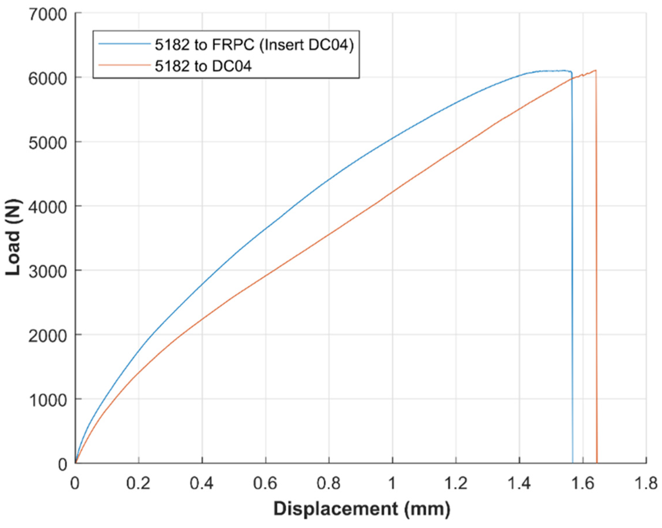 Metals 11 02001 g015 Metals 11 02001 g015