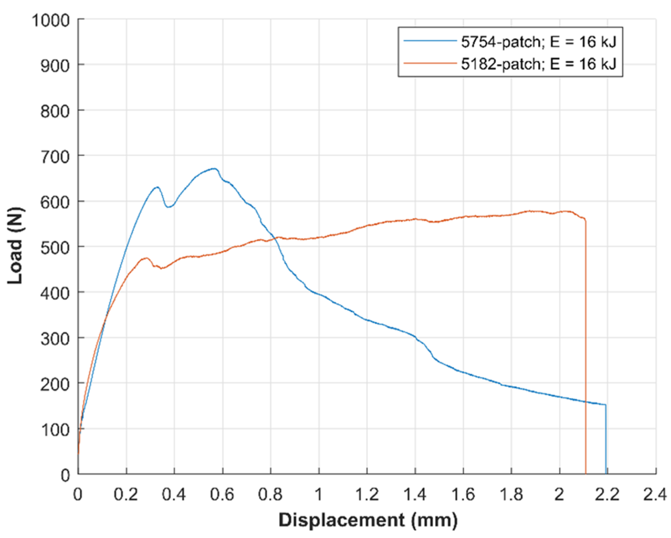 Metals 11 02001 g018 Metals 11 02001 g018