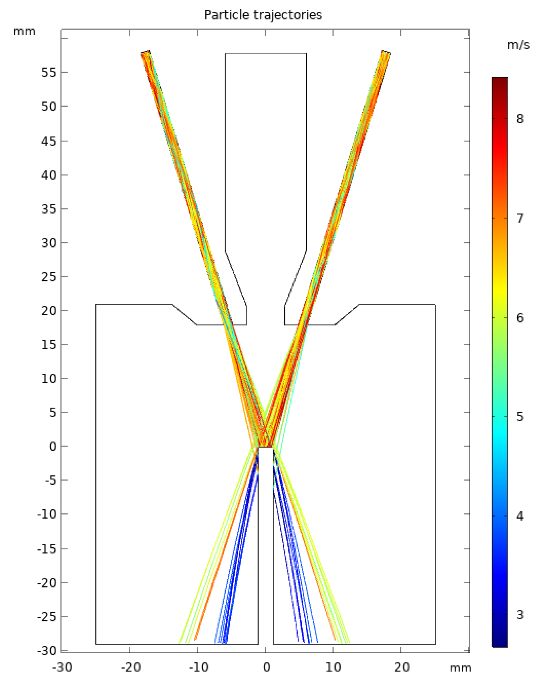 Metals 11 02002 g006