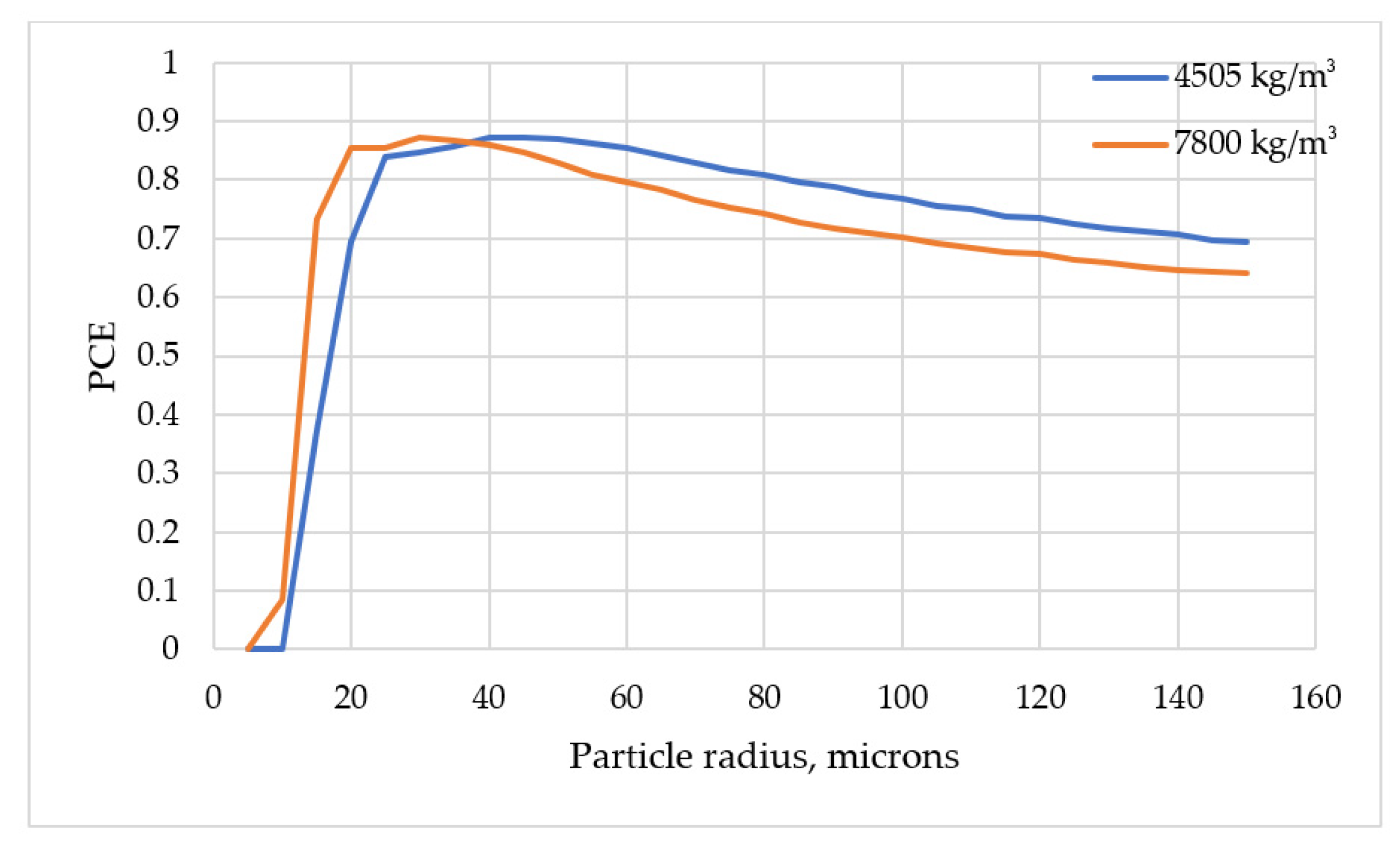 Metals 11 02002 g009