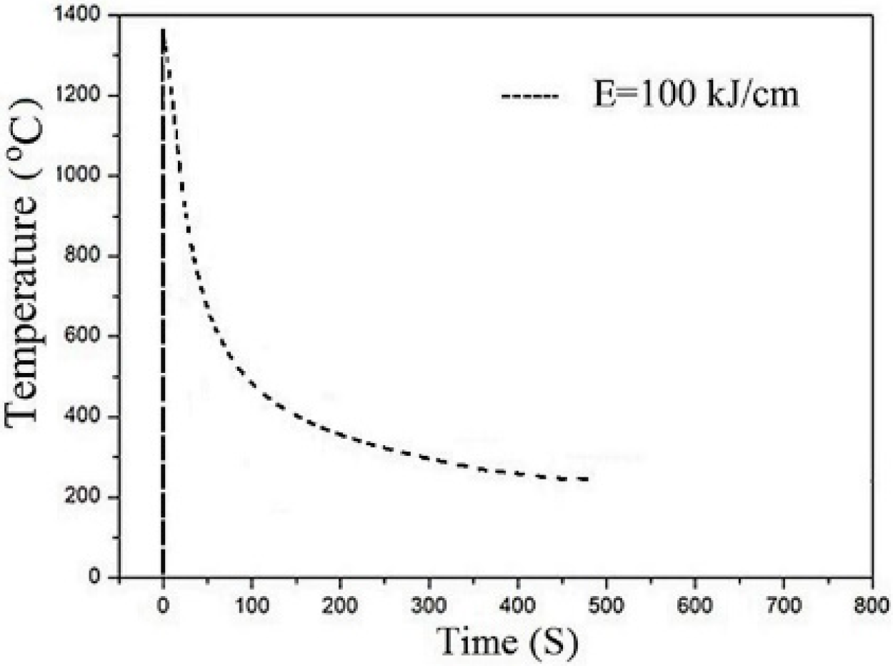 Metals 11 02003 g001