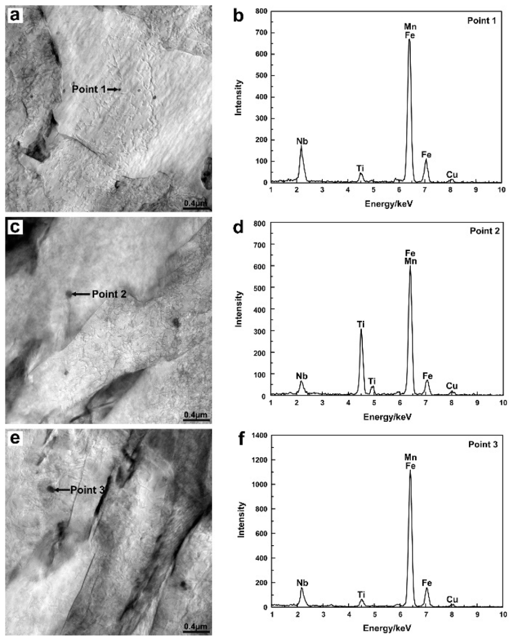 Metals 11 02003 g004