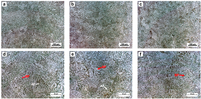 Metals 11 02003 g006a