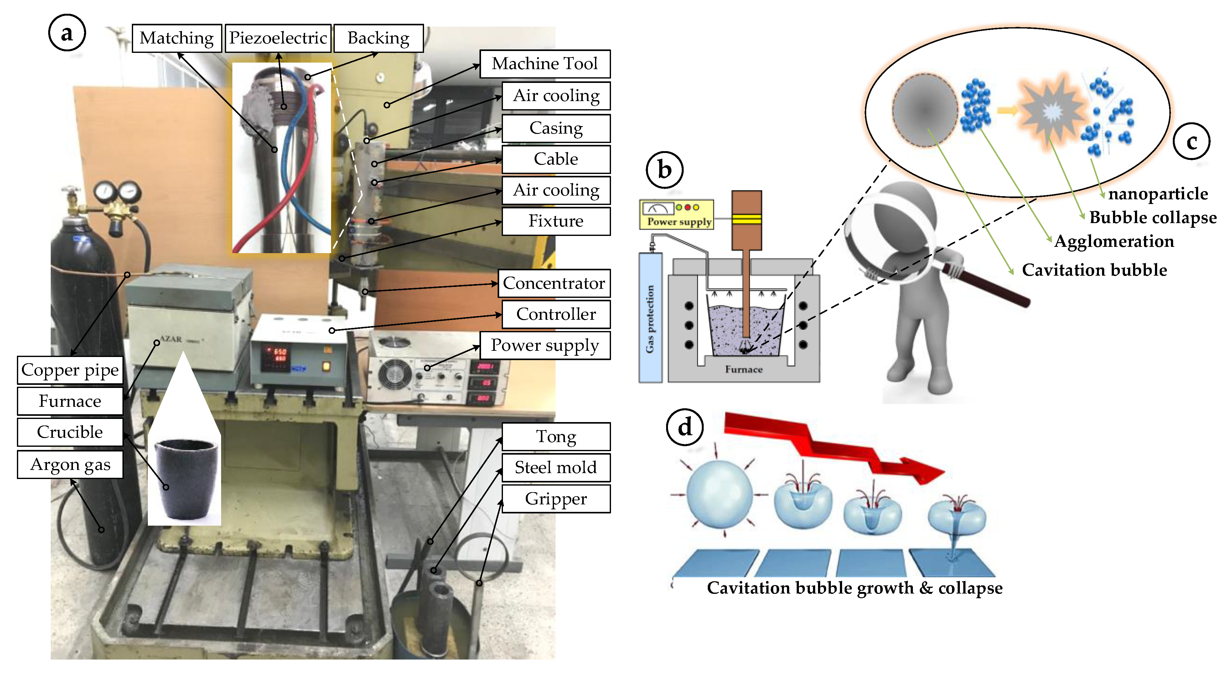 Metals 11 02004 g002 Metals 11 02004 g002