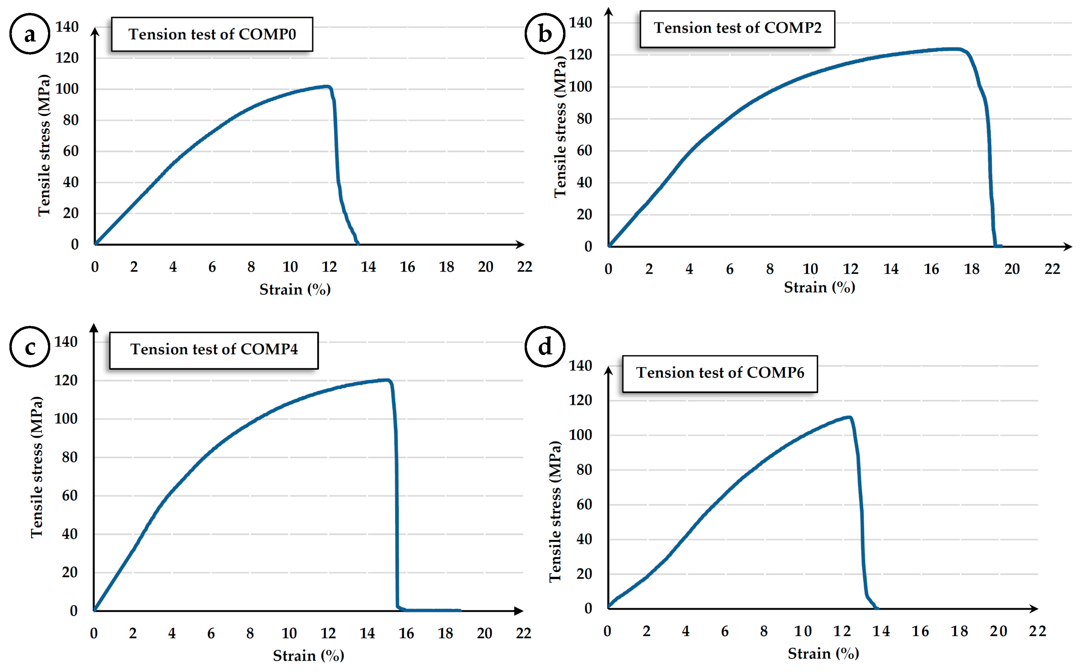 Metals 11 02004 g007 Metals 11 02004 g007