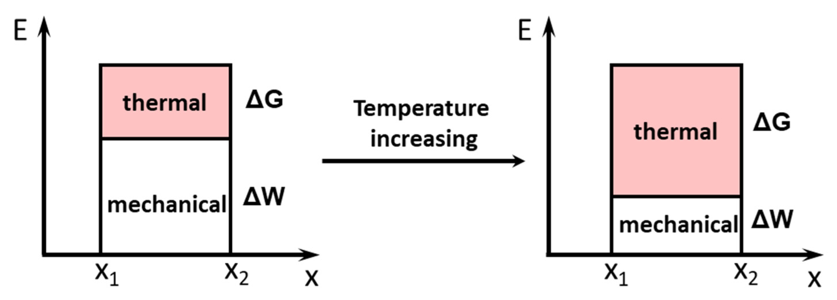 Metals 11 02005 g001