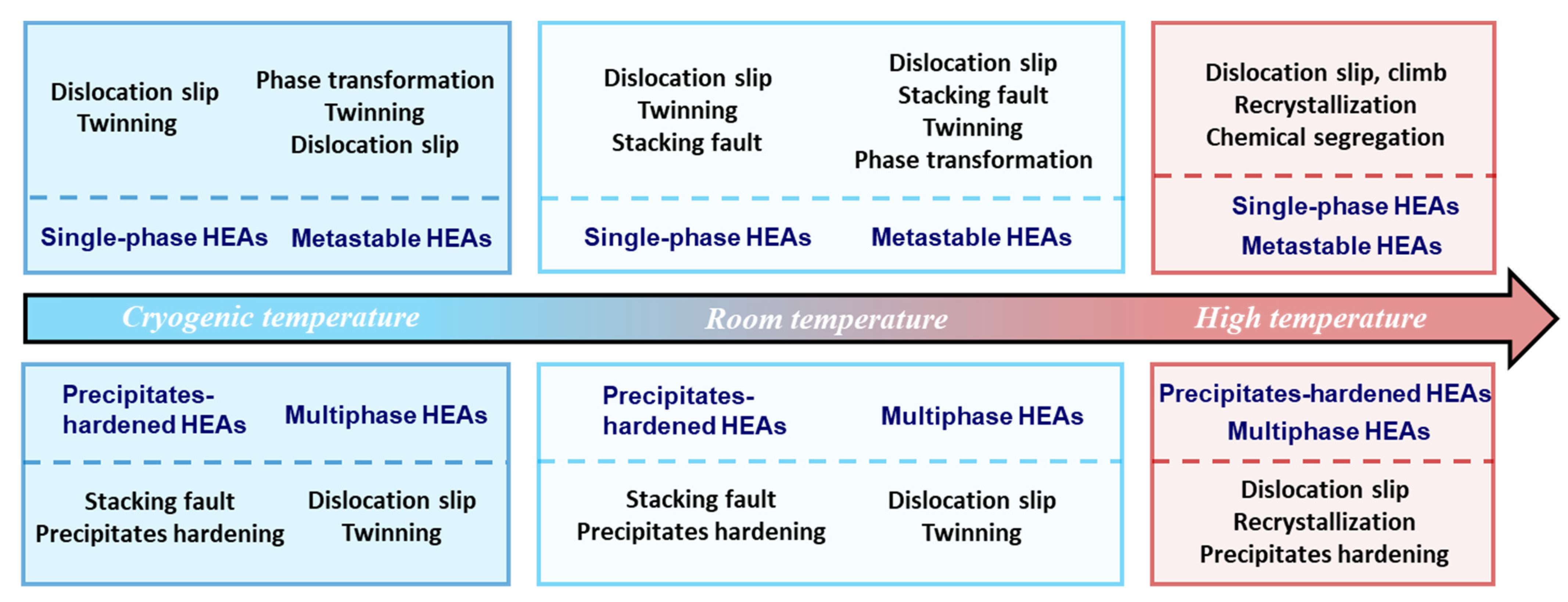 Metals 11 02005 g008