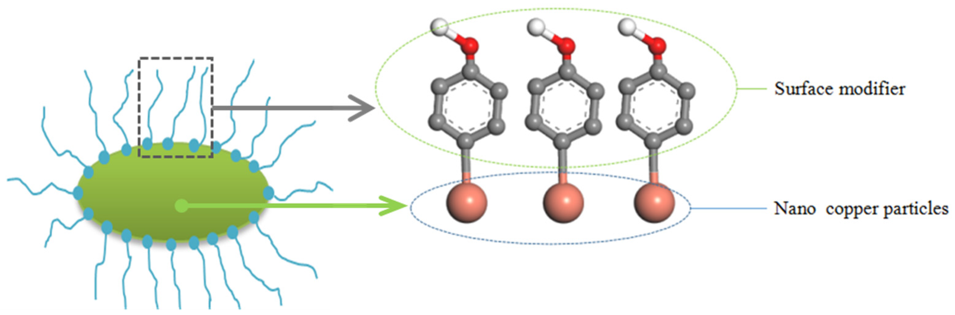 Metals 11 02006 g002 Metals 11 02006 g002
