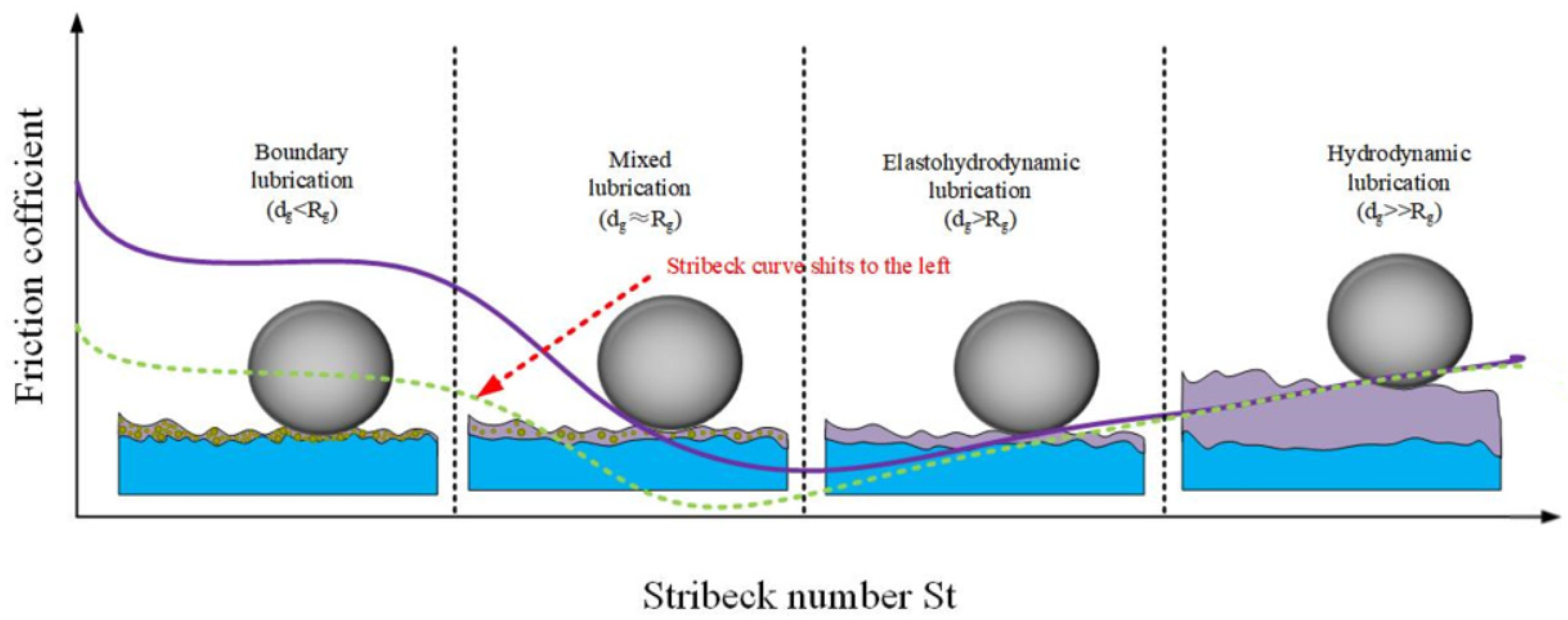 Metals 11 02006 g003 Metals 11 02006 g003