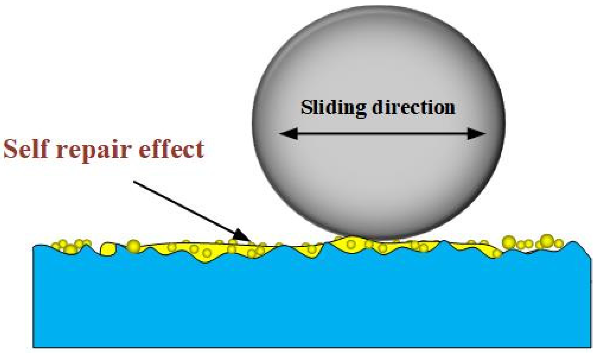 Metals 11 02006 g005 Metals 11 02006 g005