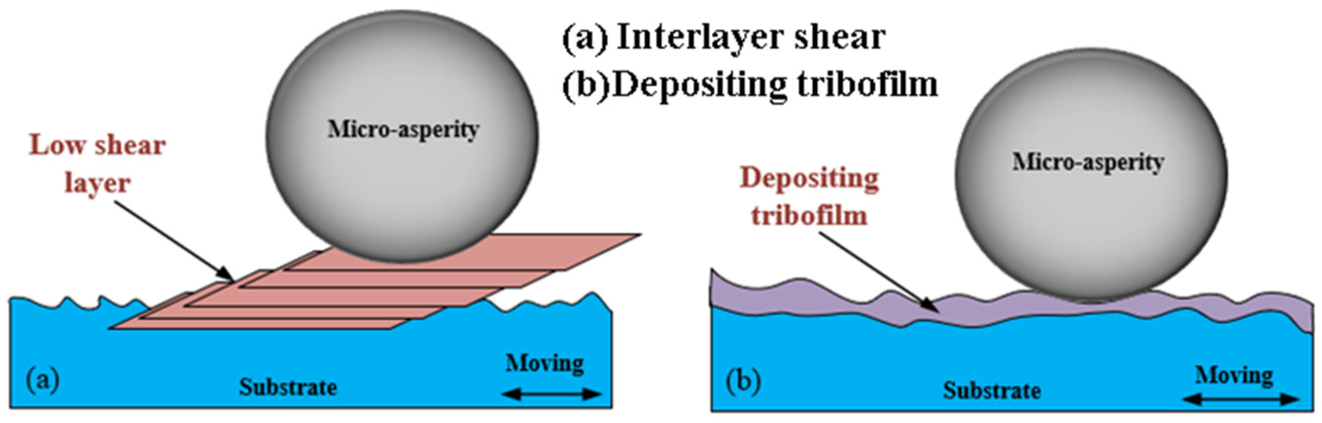 Metals 11 02006 g006 Metals 11 02006 g006
