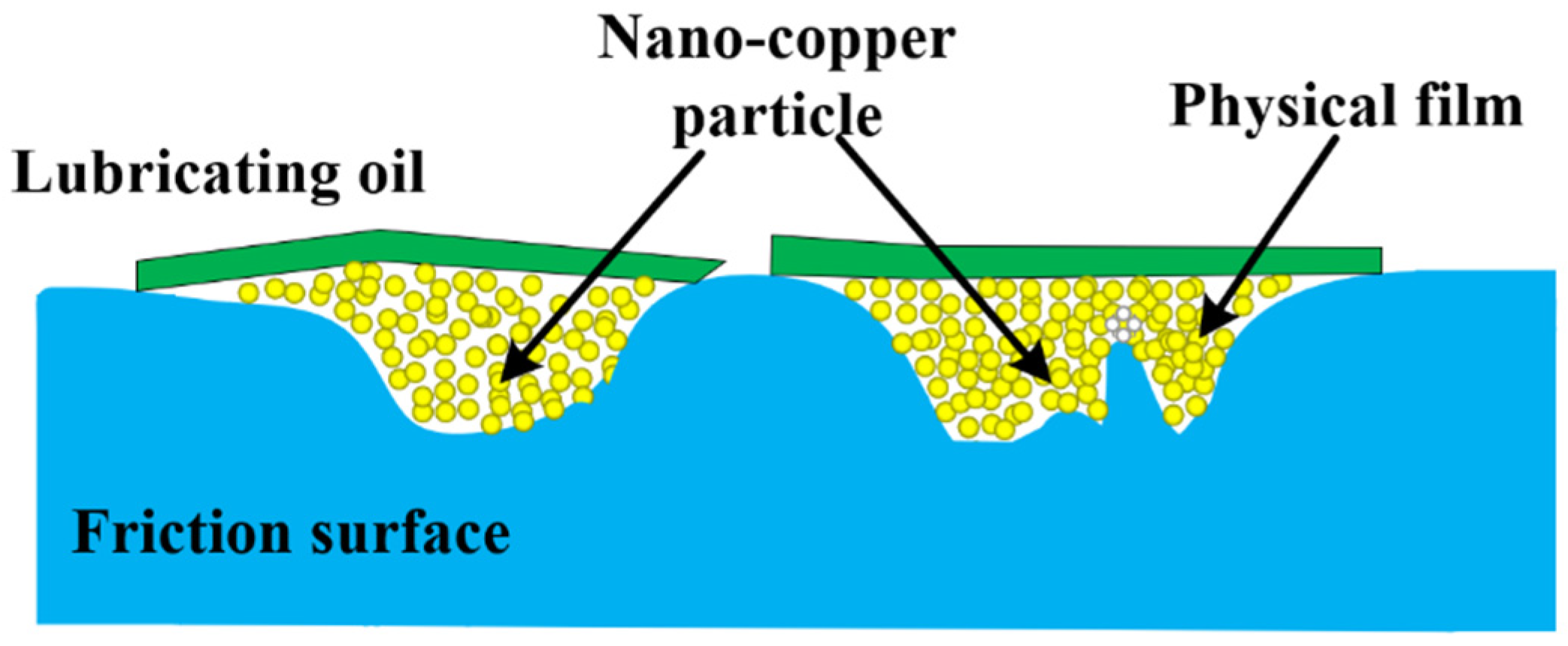 Metals 11 02006 g007 Metals 11 02006 g007