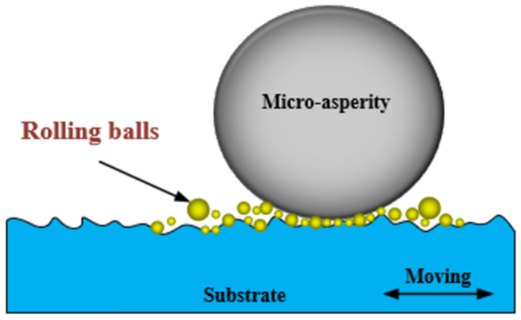 Metals 11 02006 g009 Metals 11 02006 g009
