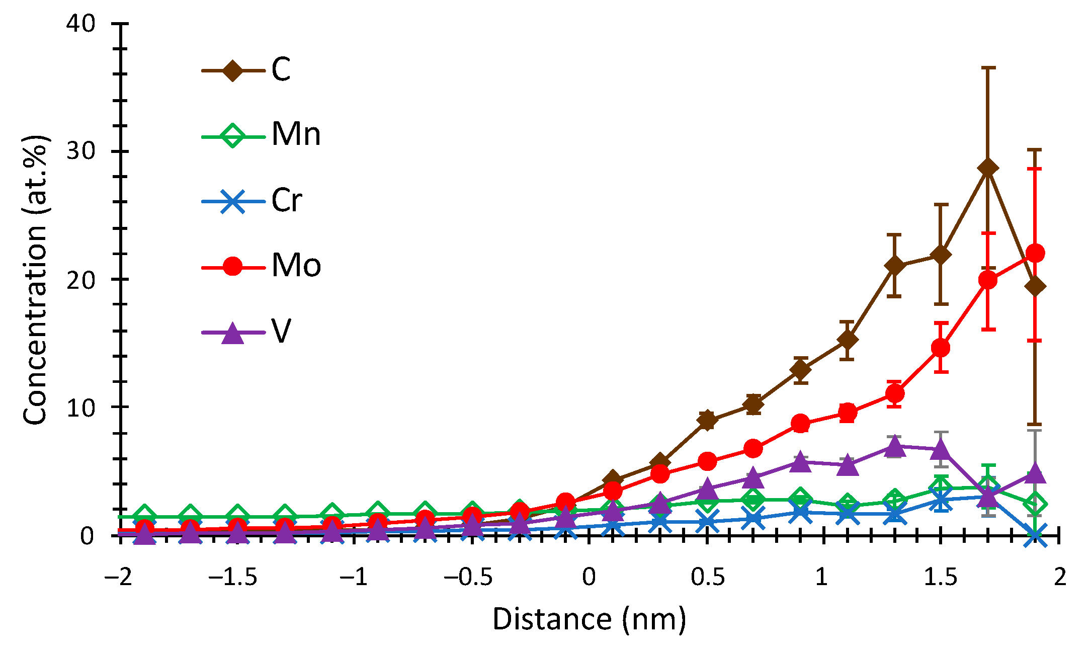 Metals 11 02009 g006 550