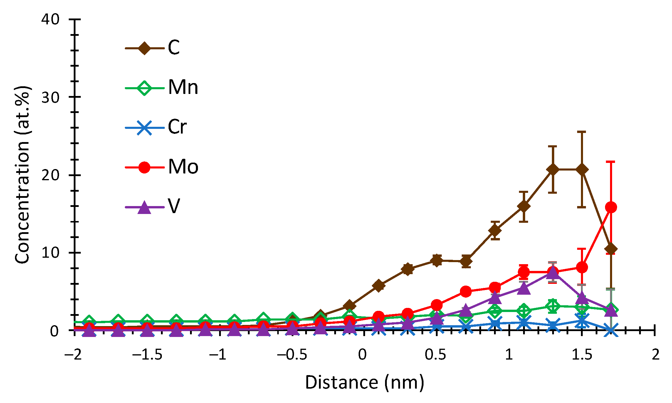 Metals 11 02009 g009 550