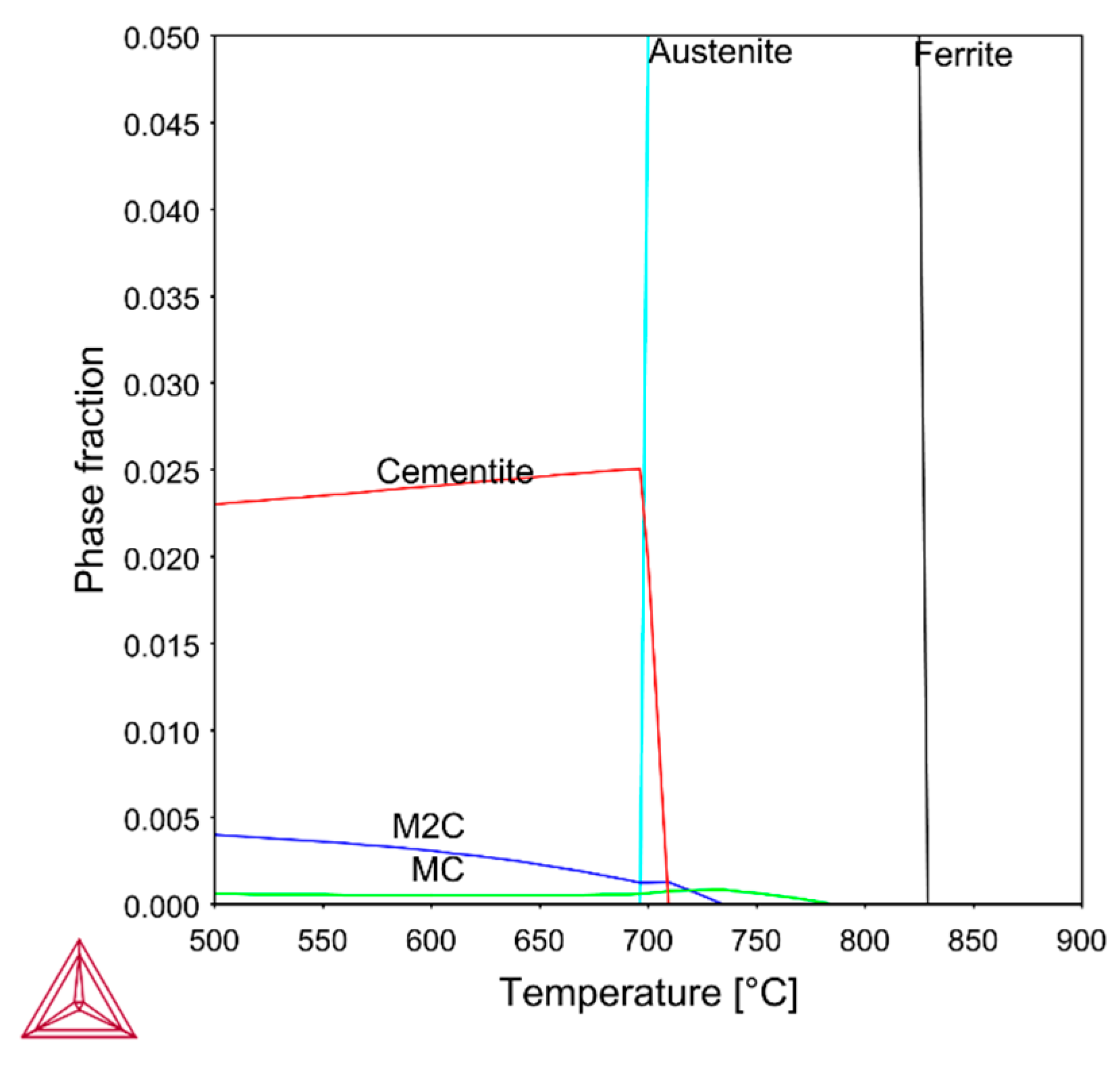 Metals 11 02009 g010 550