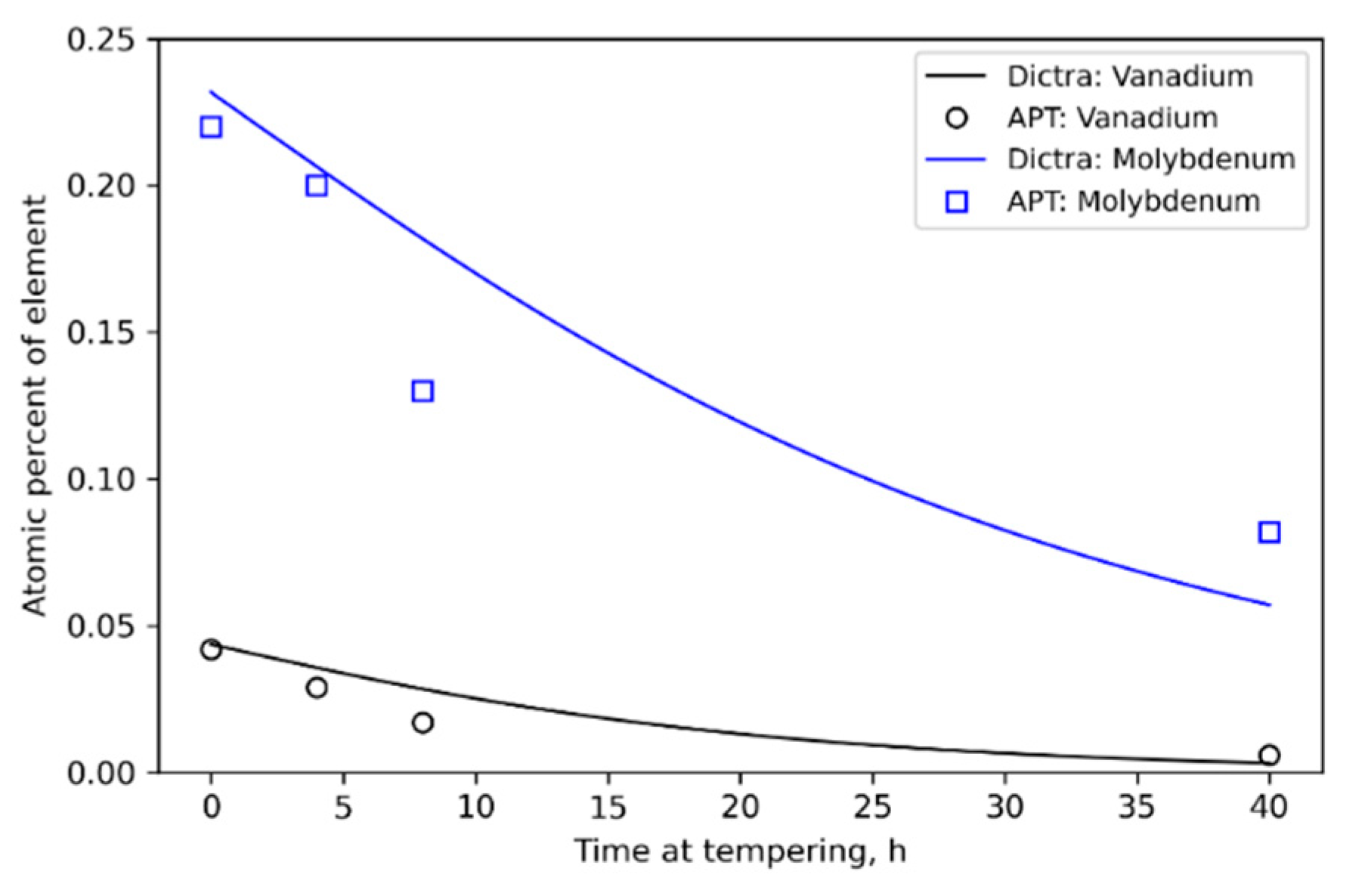 Metals 11 02009 g011 550