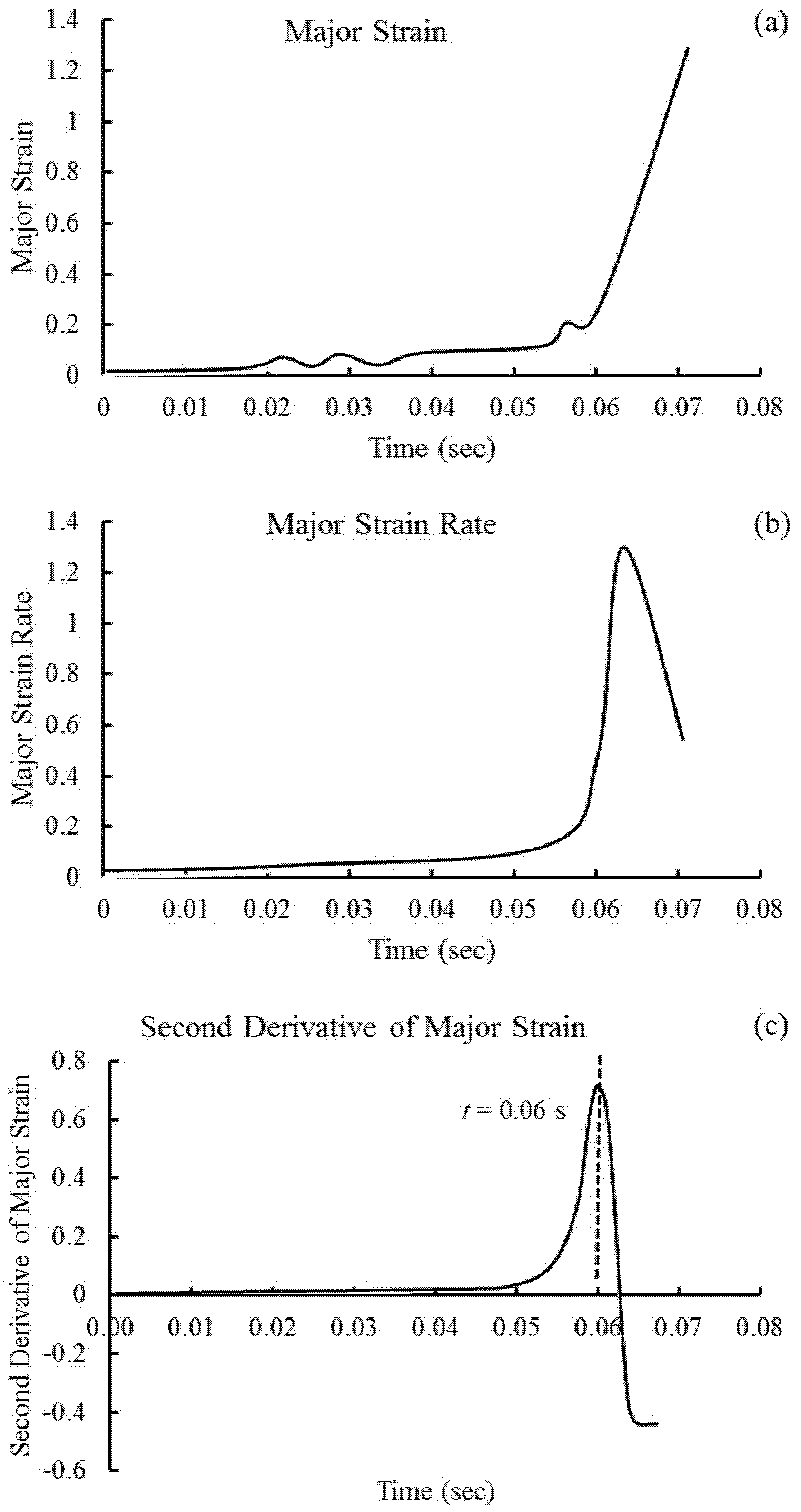 Metals 11 02010 g004