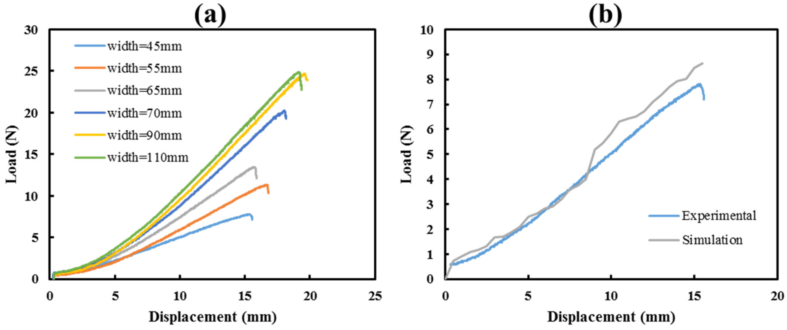 Metals 11 02010 g006