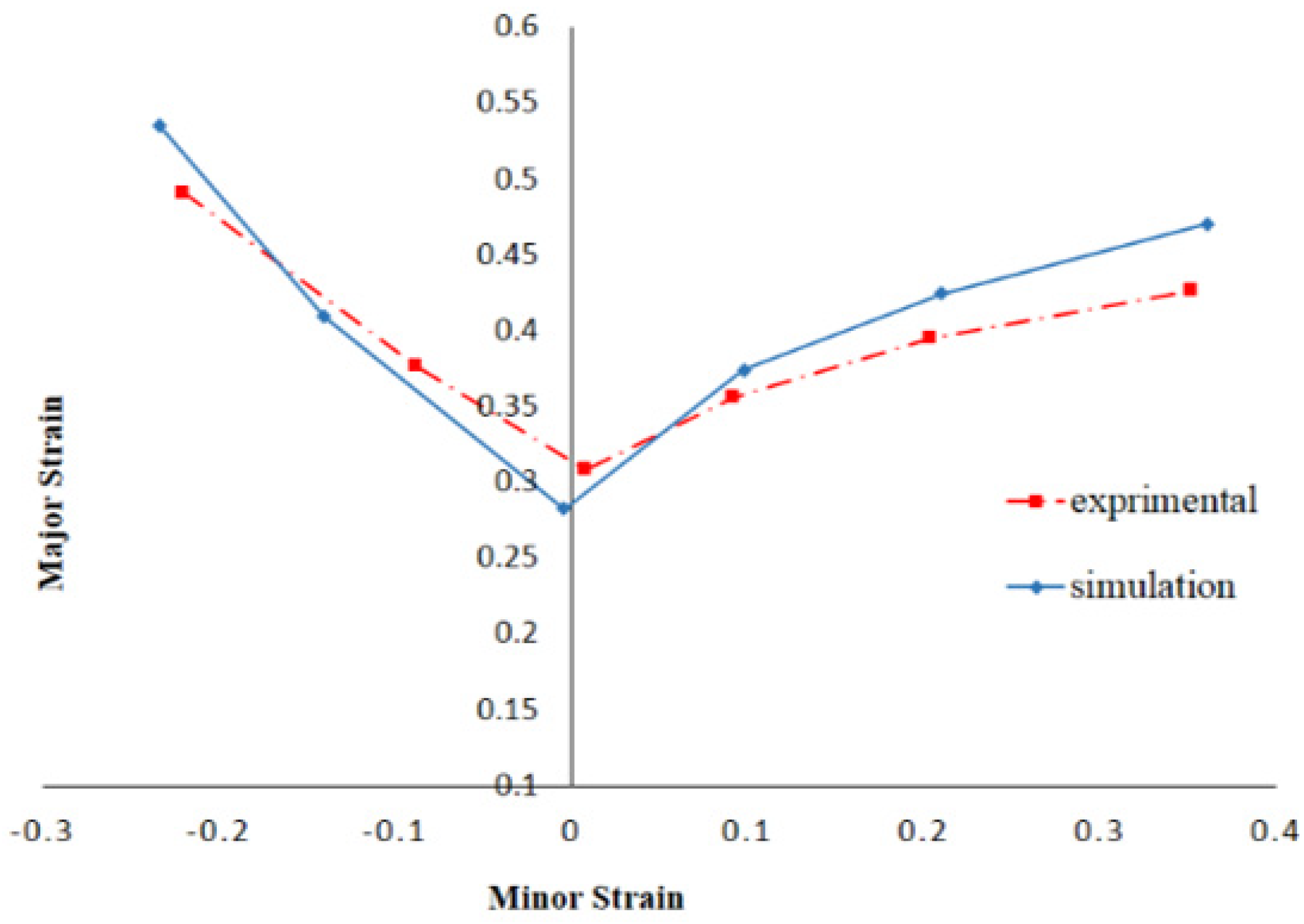 Metals 11 02010 g009